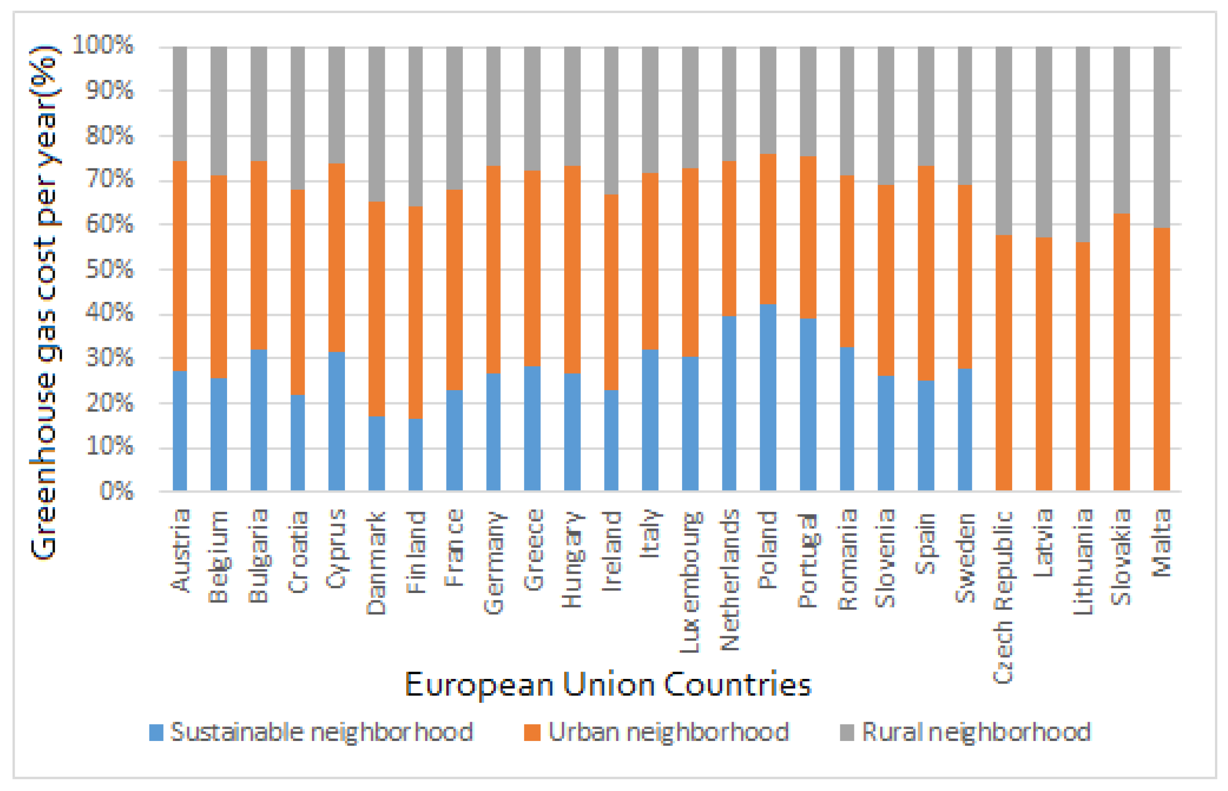 Atmosphere 16 00508 g009