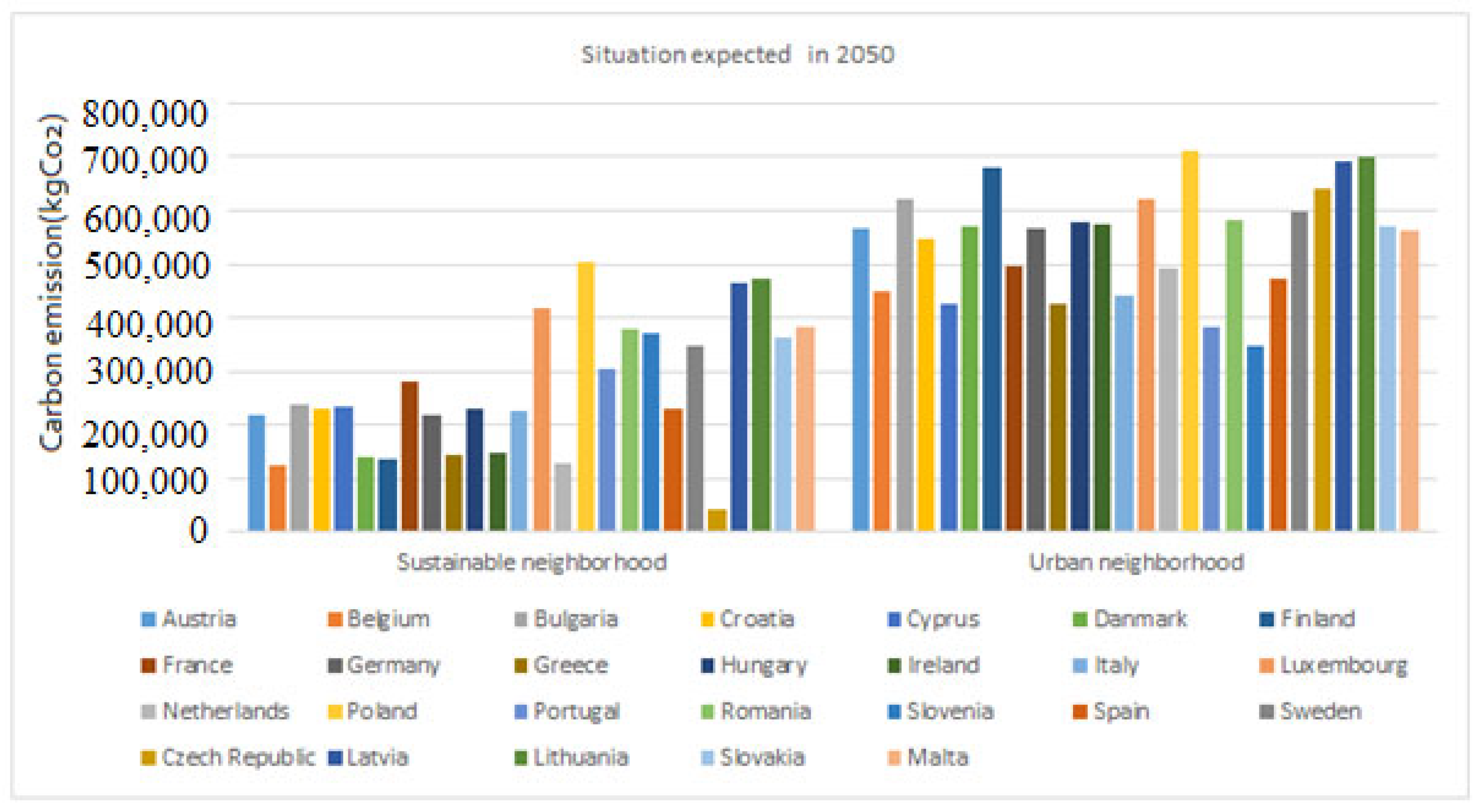 Atmosphere 16 00508 g010