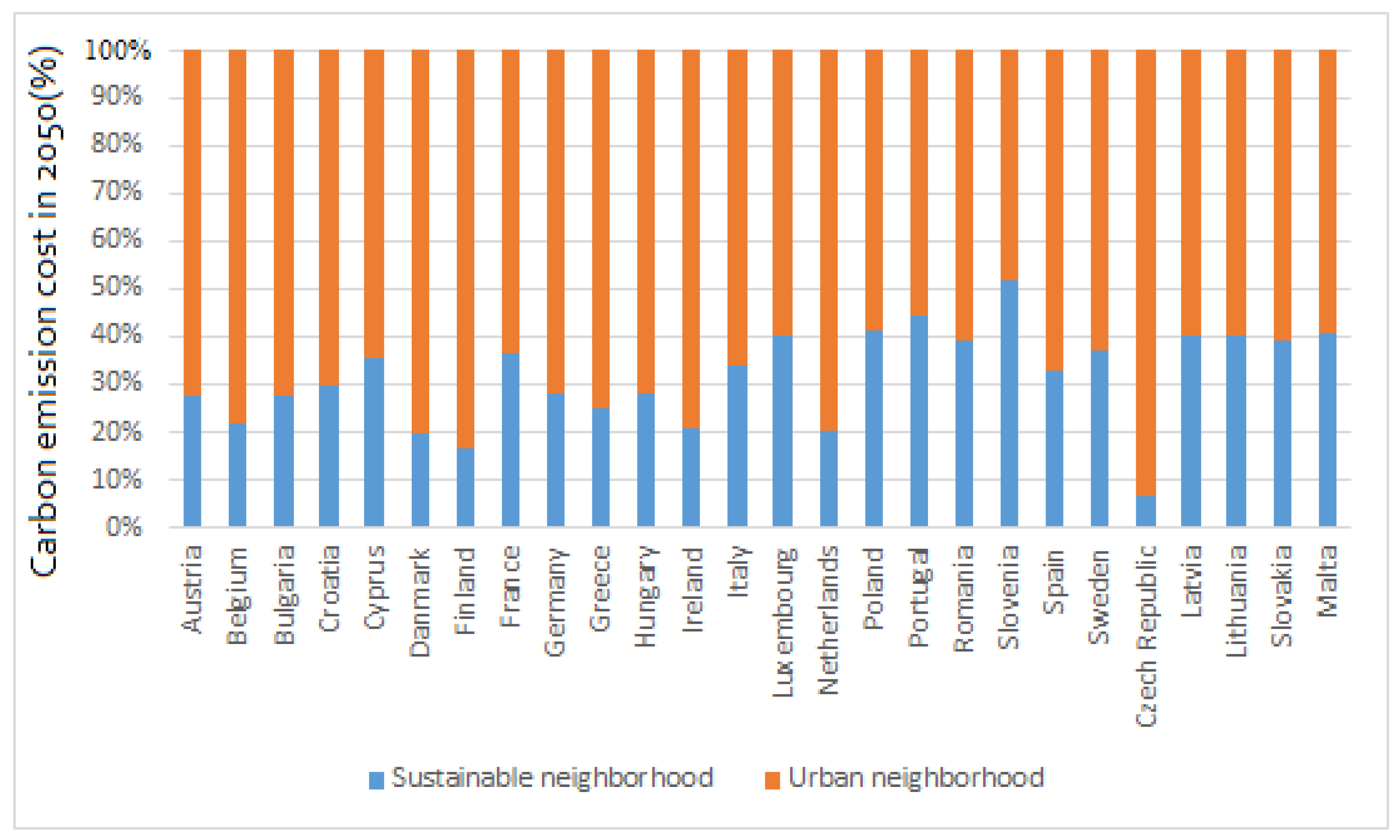 Atmosphere 16 00508 g011