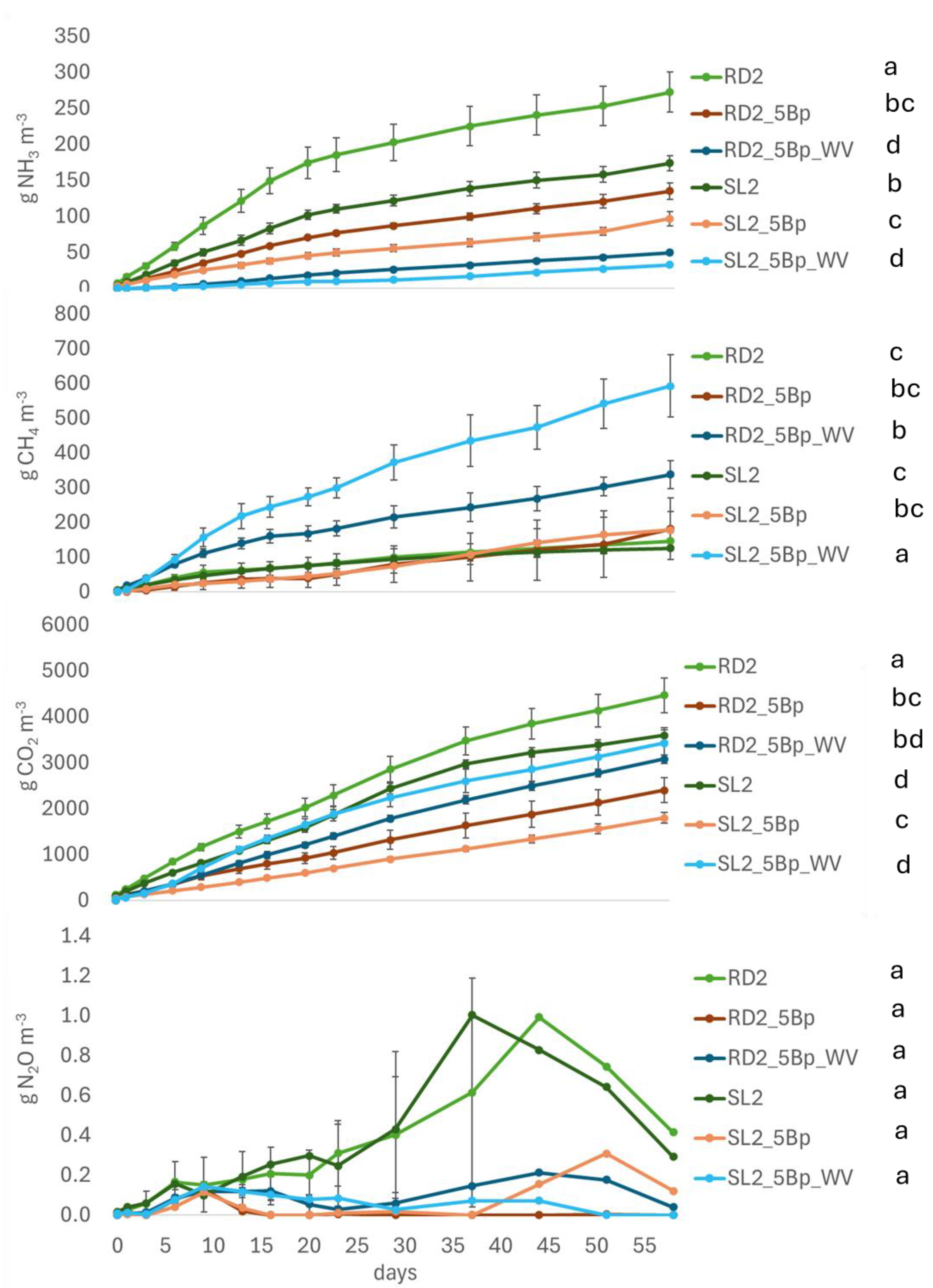 Atmosphere 16 00509 g002