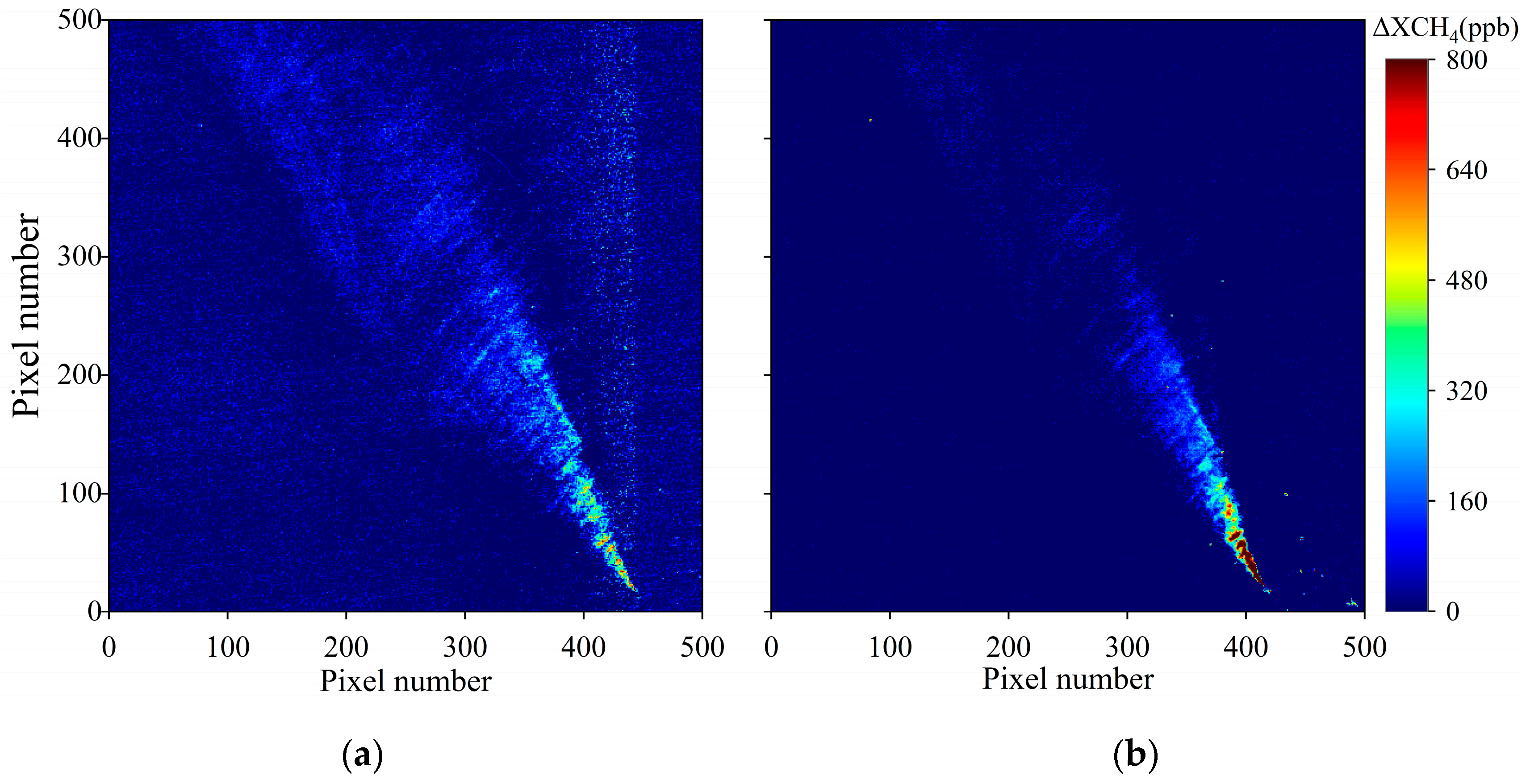 Atmosphere 16 00510 g003