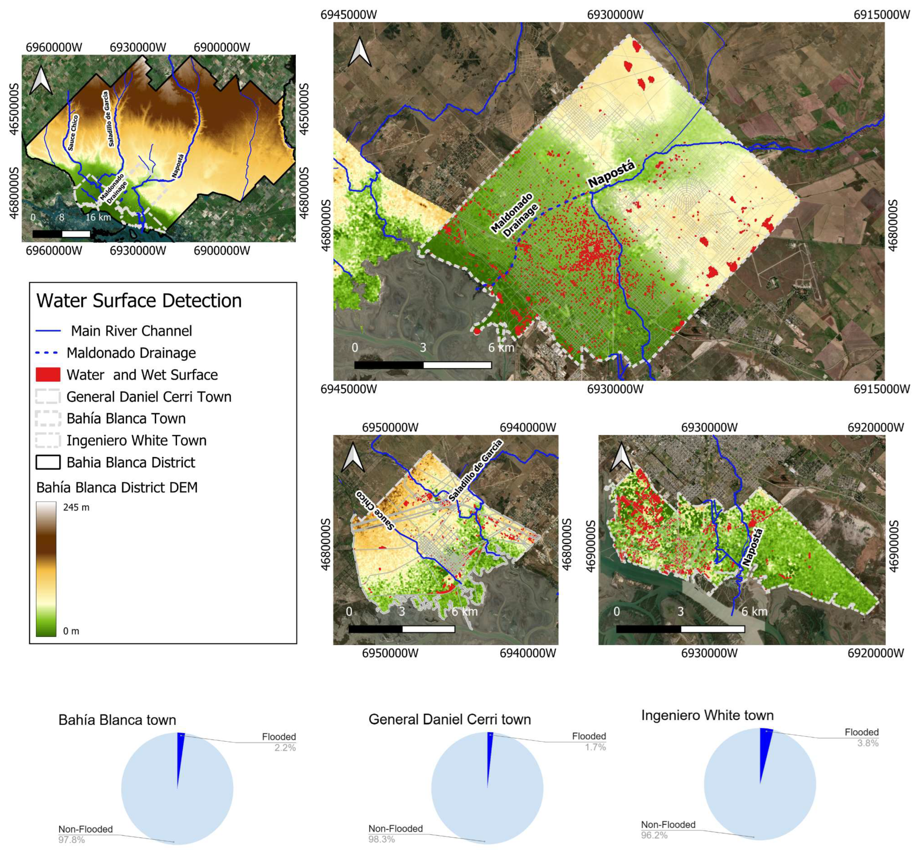 Atmosphere 16 00511 g006