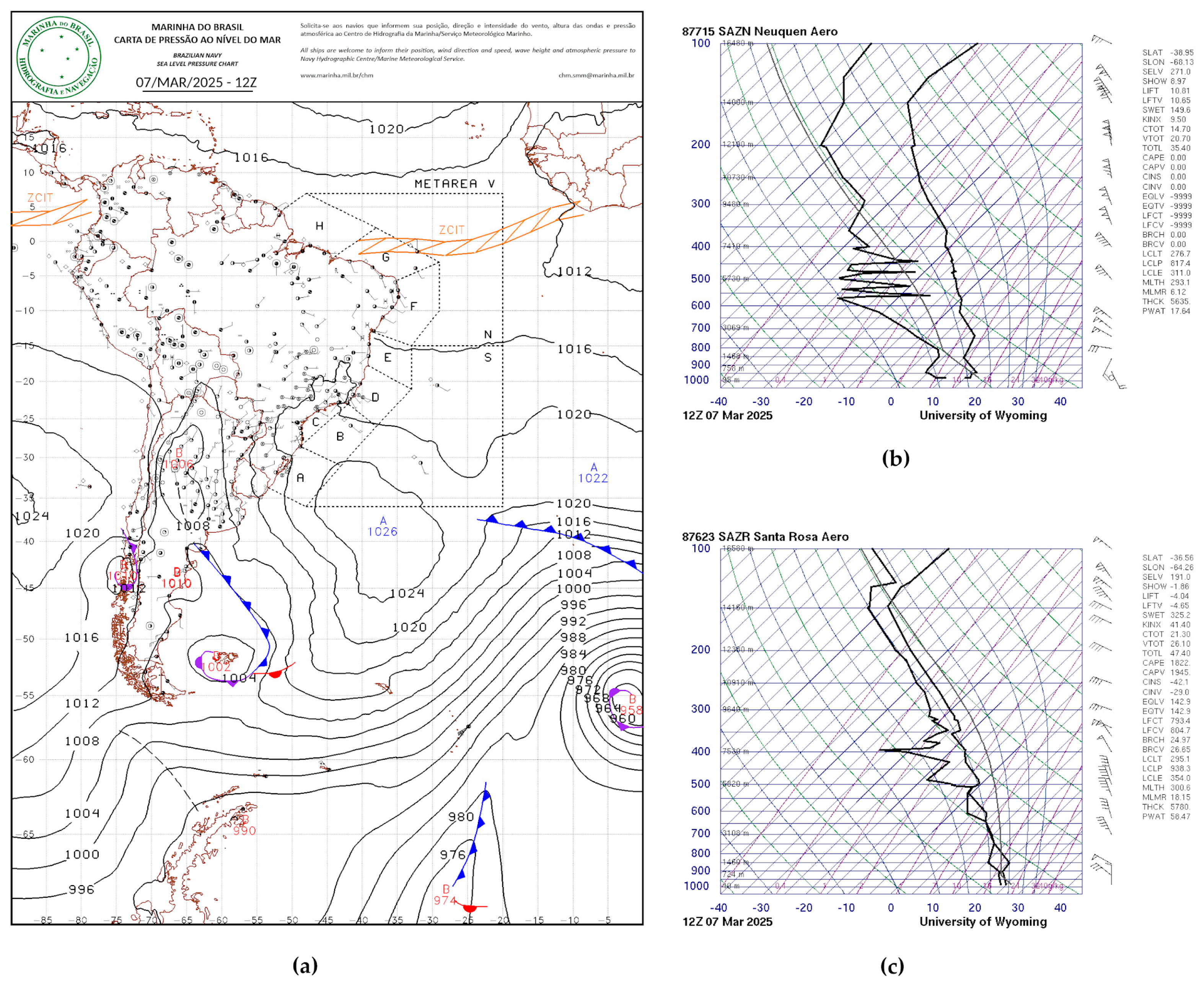 Atmosphere 16 00511 g007