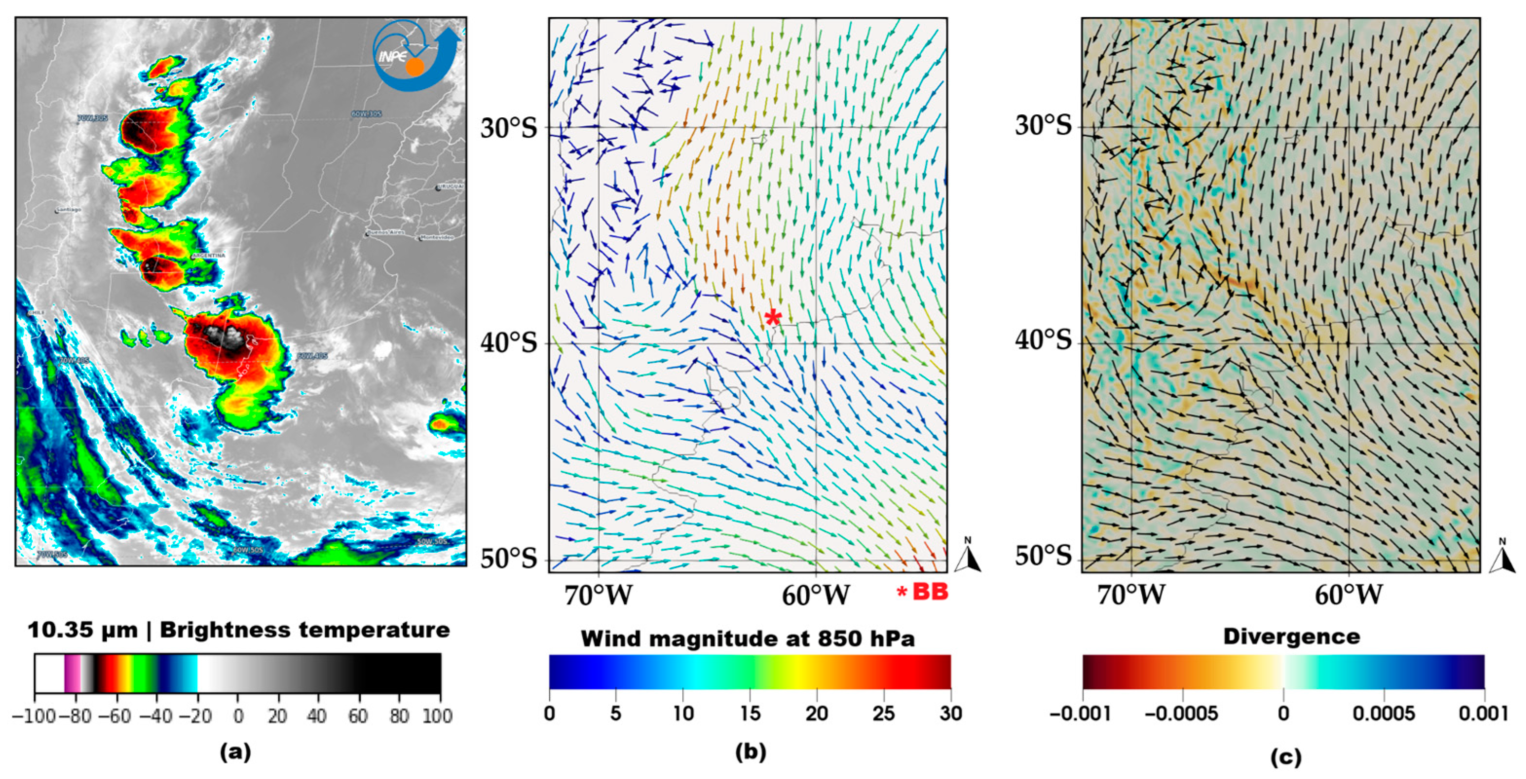 Atmosphere 16 00511 g008