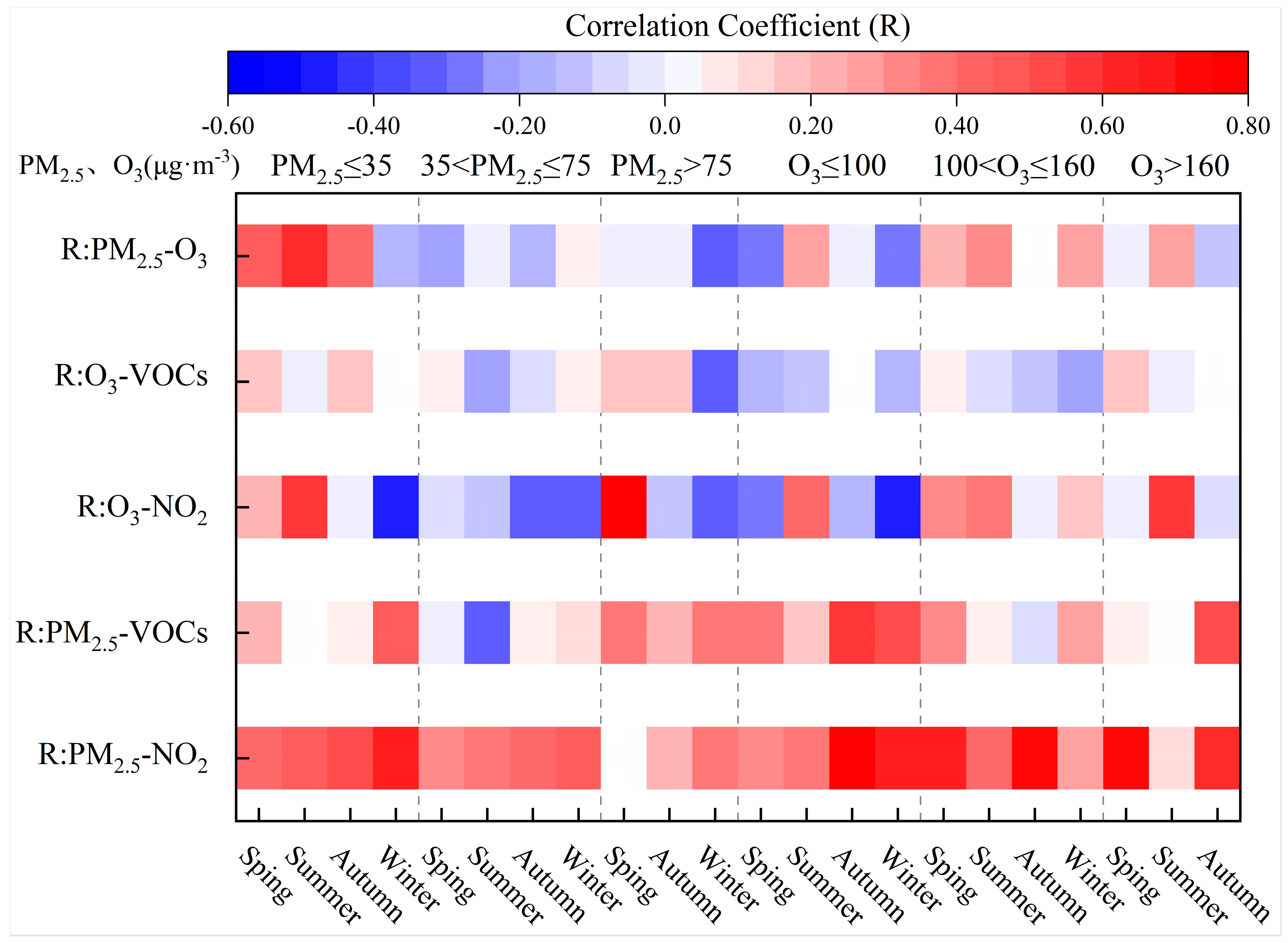 Atmosphere 16 00512 g019