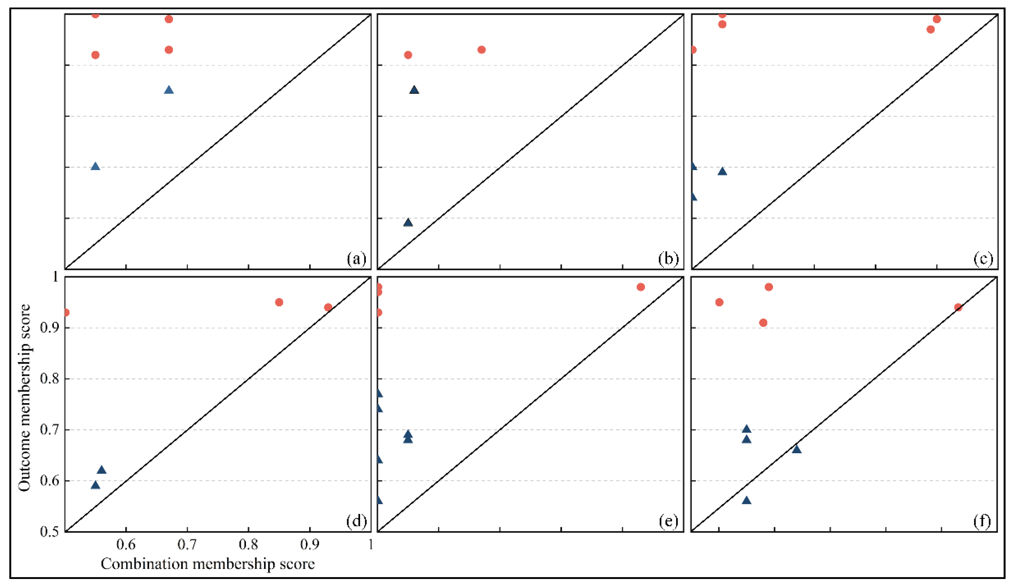 Atmosphere 16 00517 g002