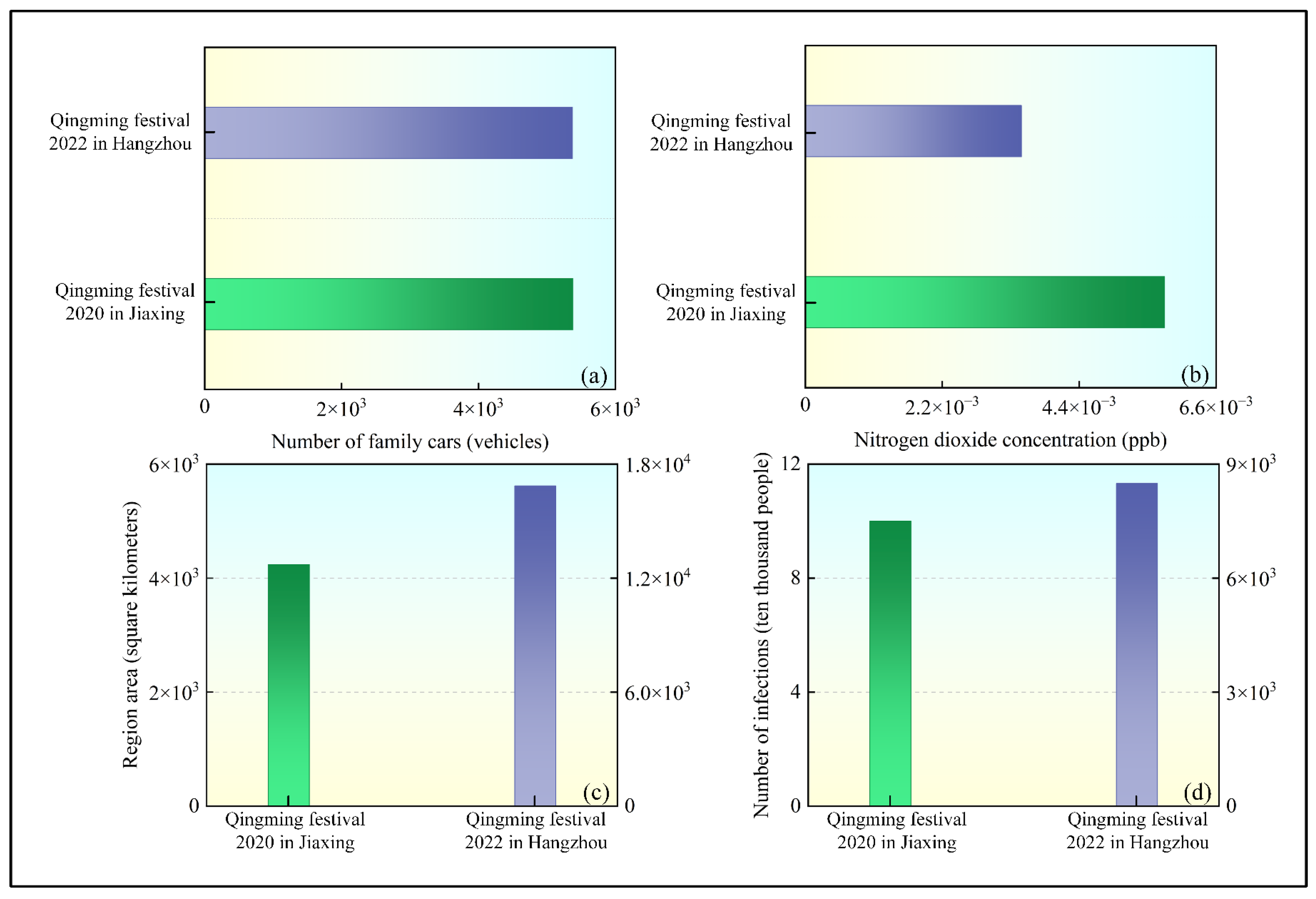 Atmosphere 16 00517 g005
