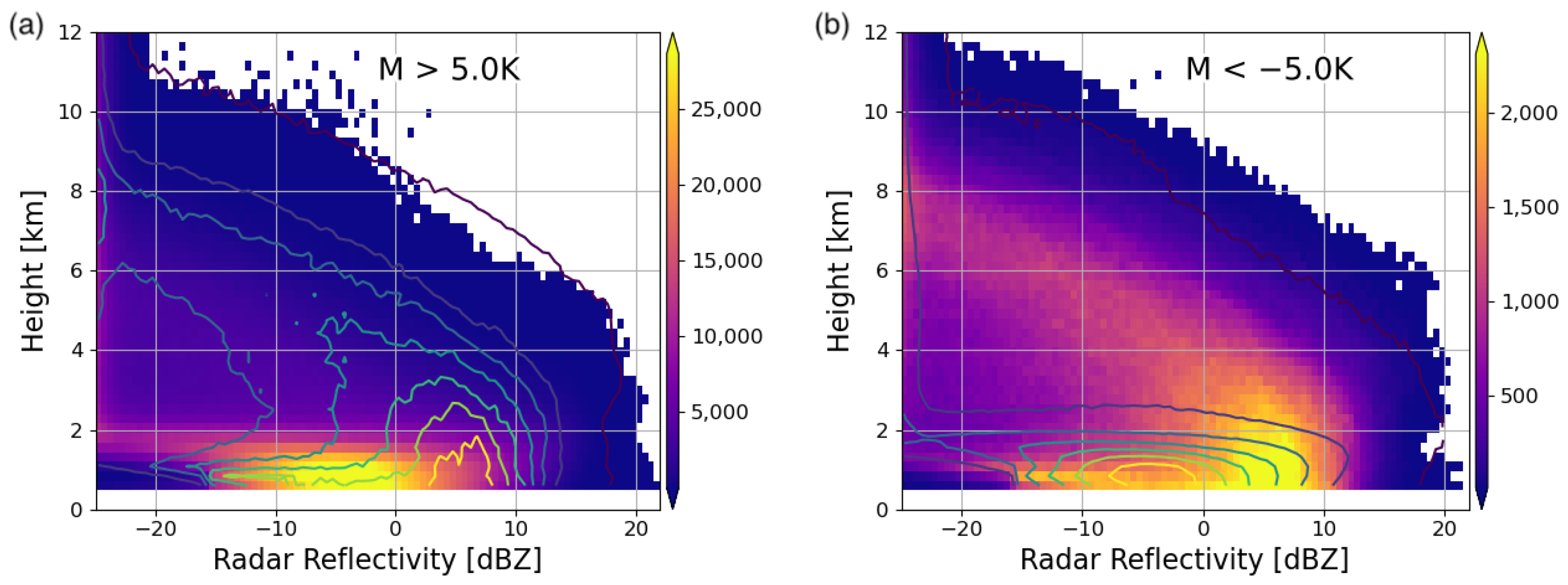 Atmosphere 16 00518 g001