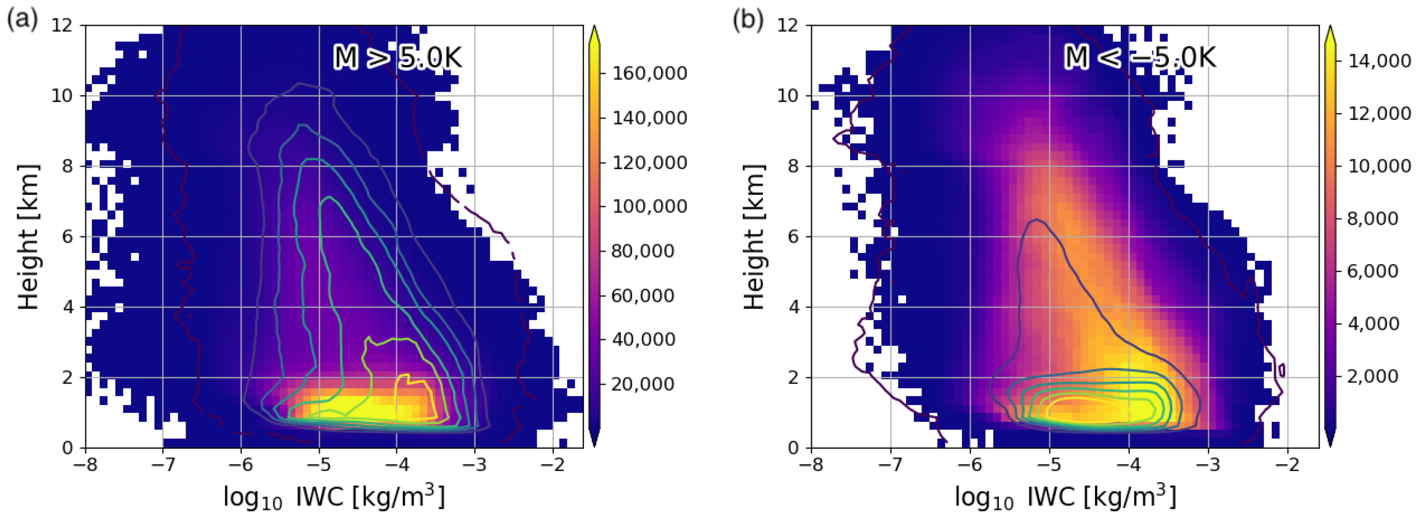 Atmosphere 16 00518 g002
