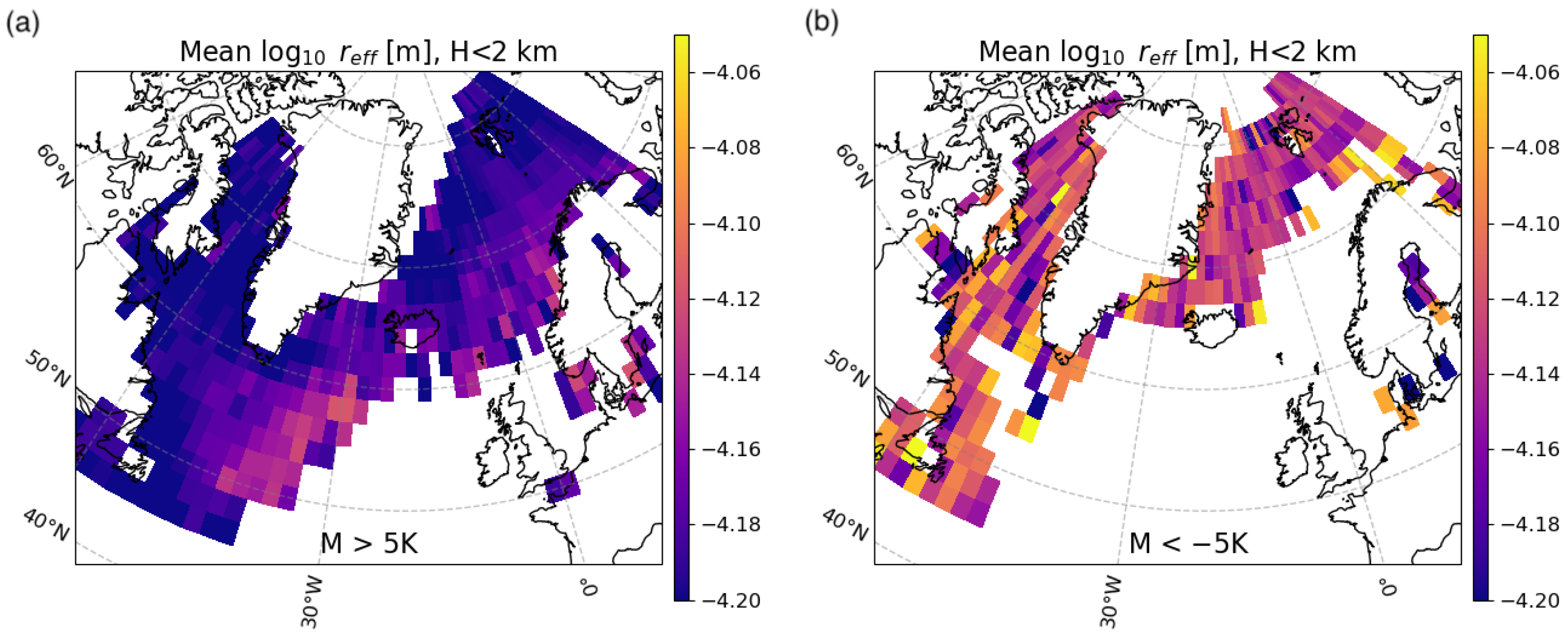 Atmosphere 16 00518 g005