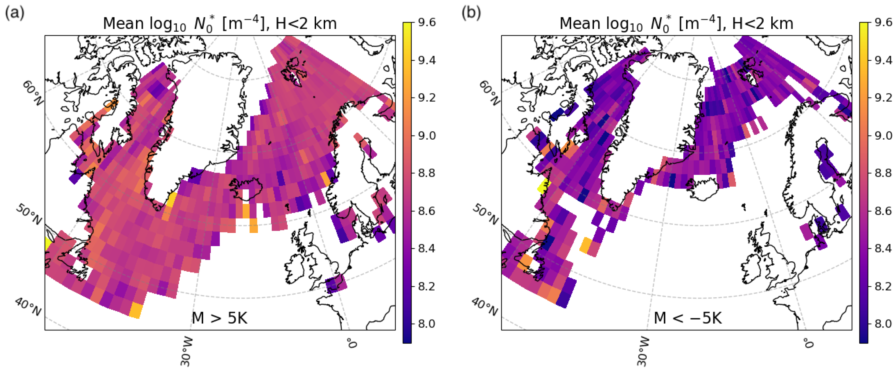Atmosphere 16 00518 g006
