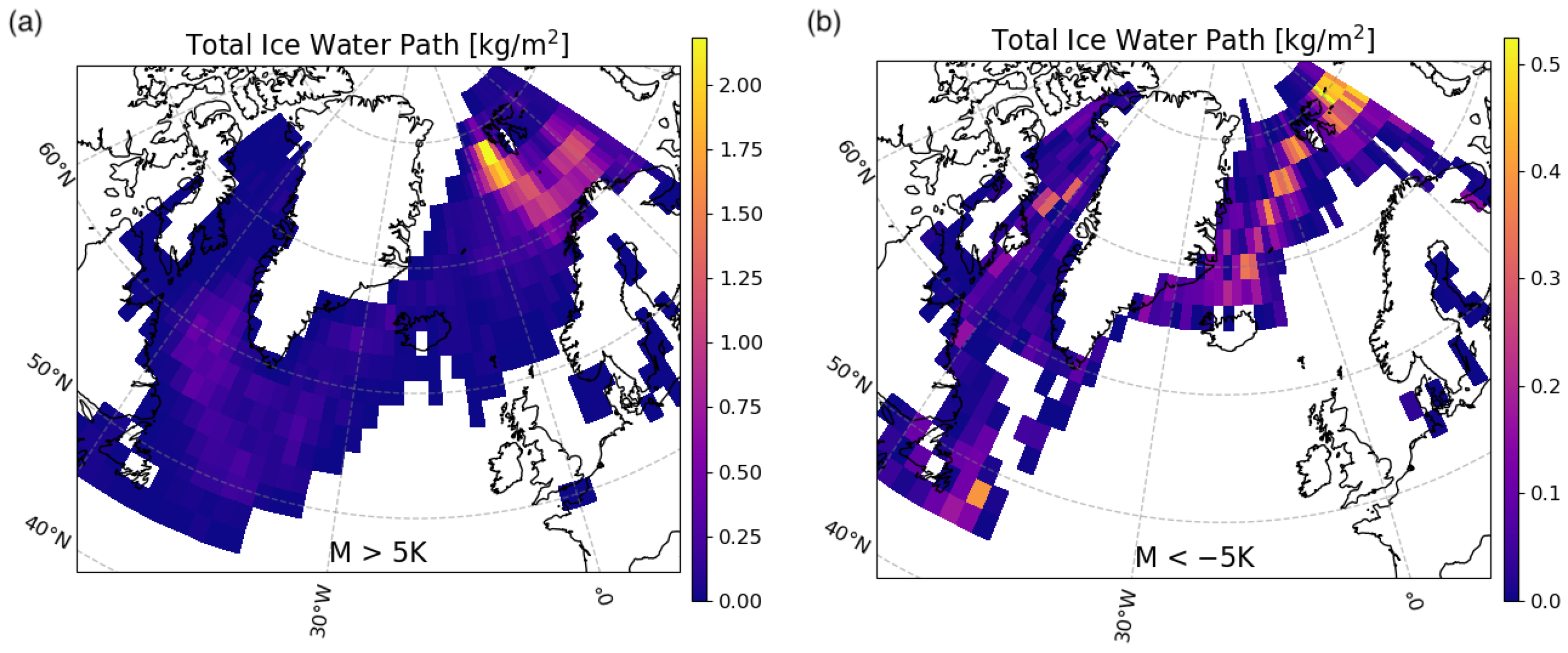 Atmosphere 16 00518 g007