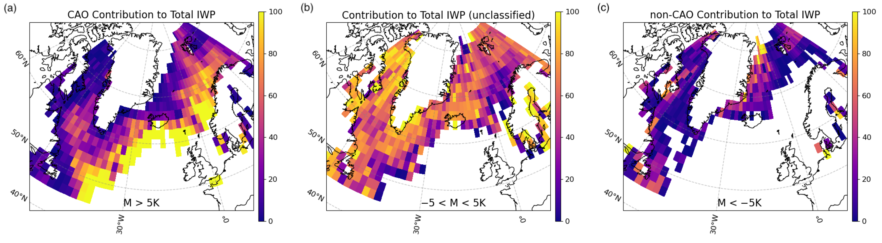 Atmosphere 16 00518 g008