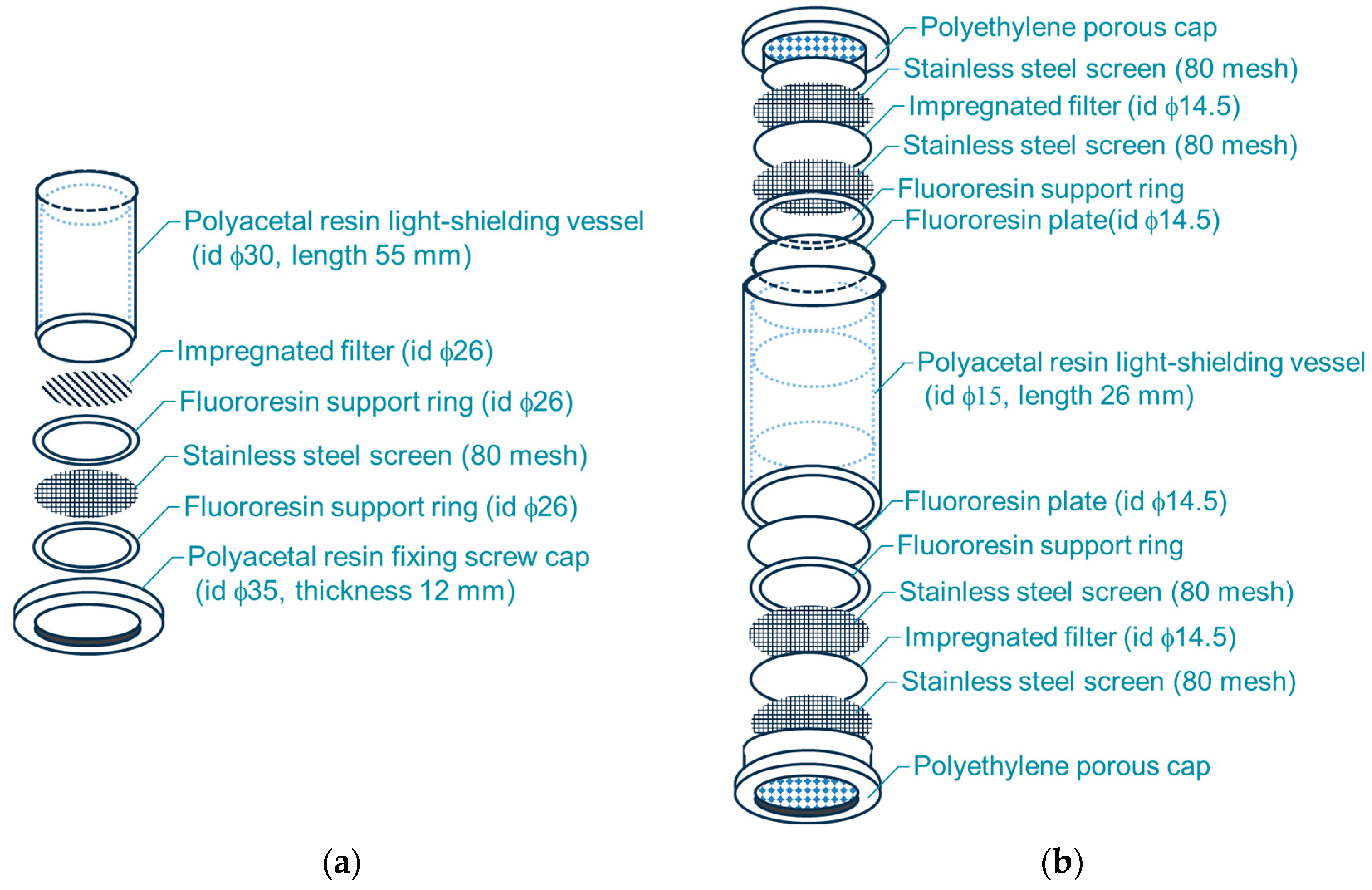 Atmosphere 16 00519 g002