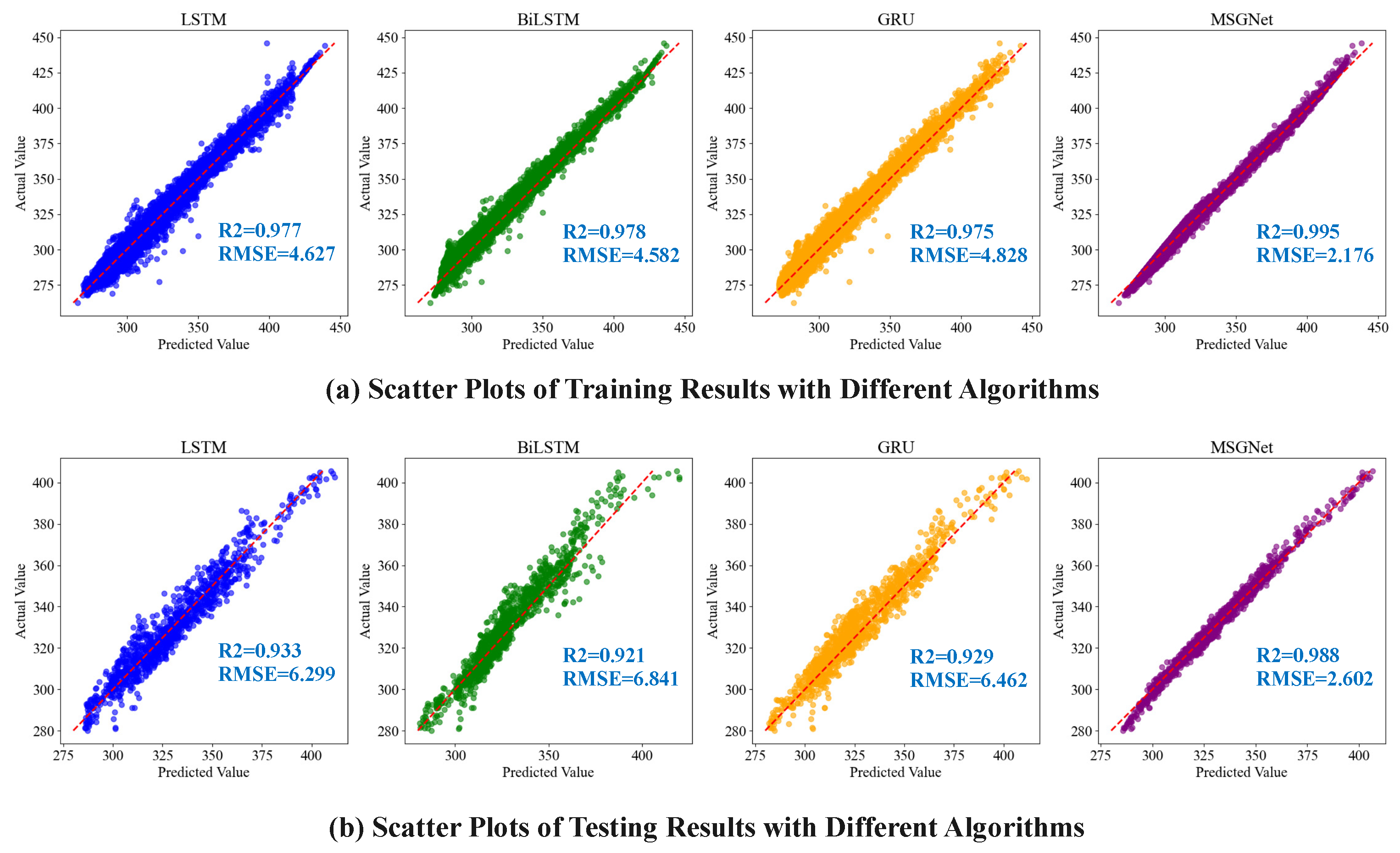 Atmosphere 16 00533 g006