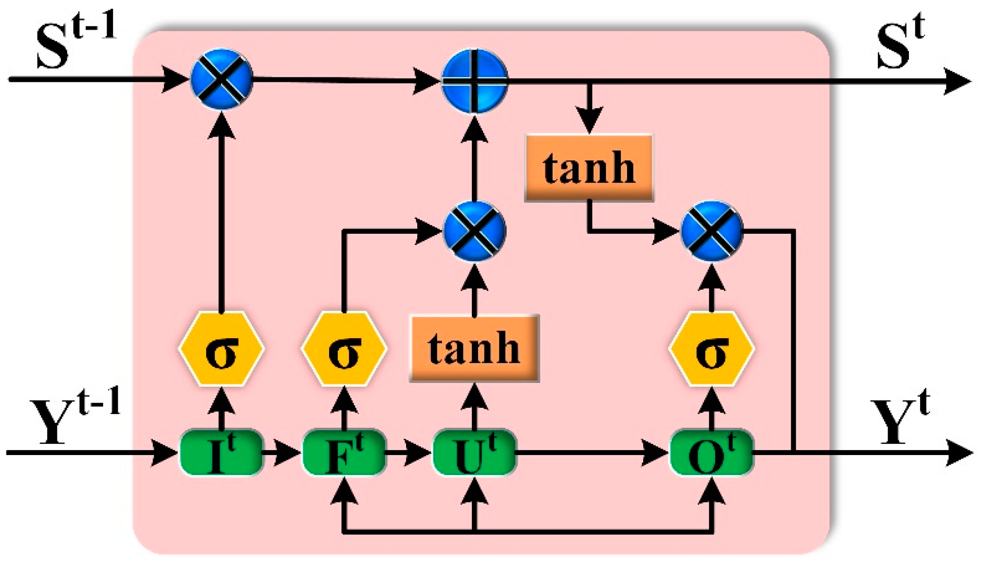 Atmosphere 16 00535 g004