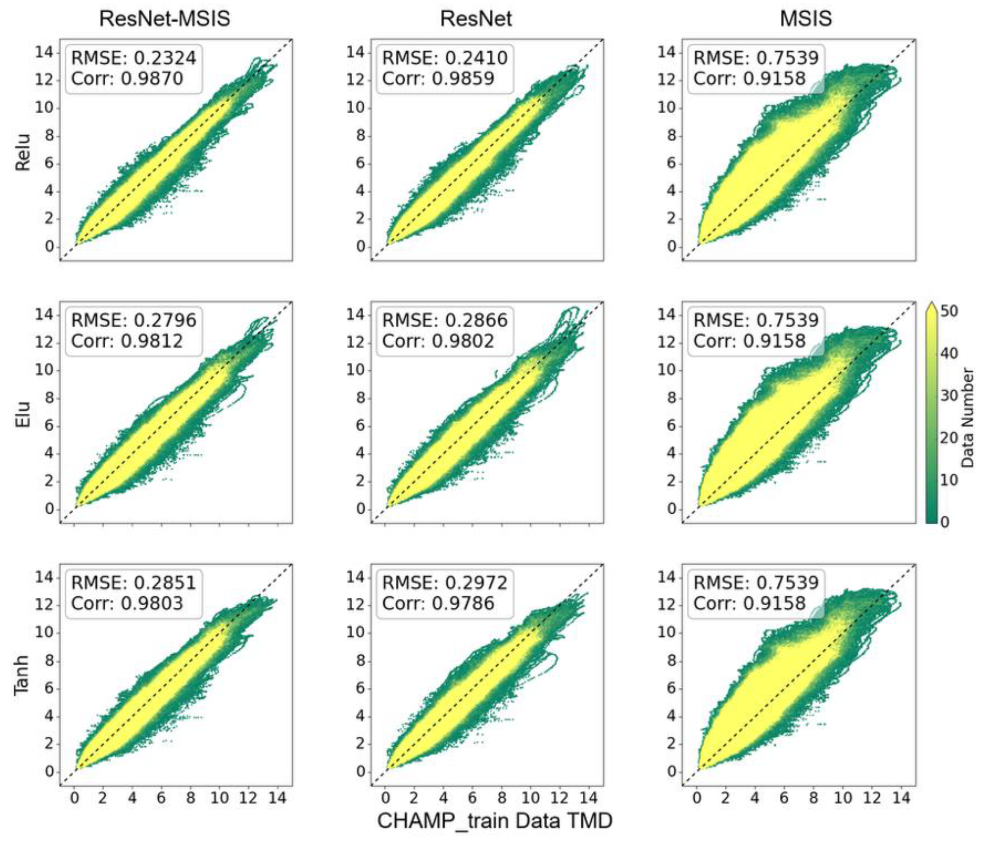 Atmosphere 16 00539 g003