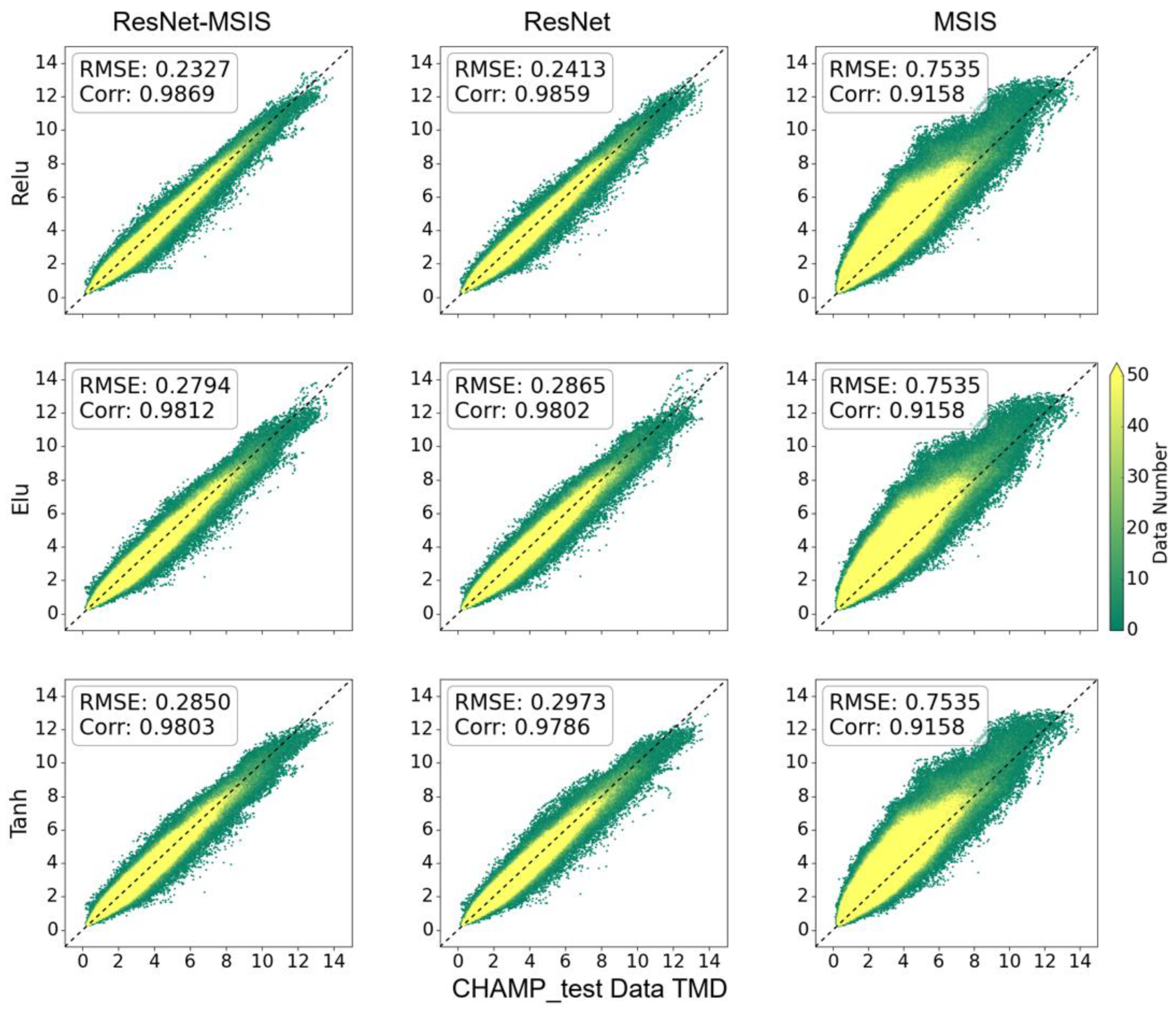 Atmosphere 16 00539 g004