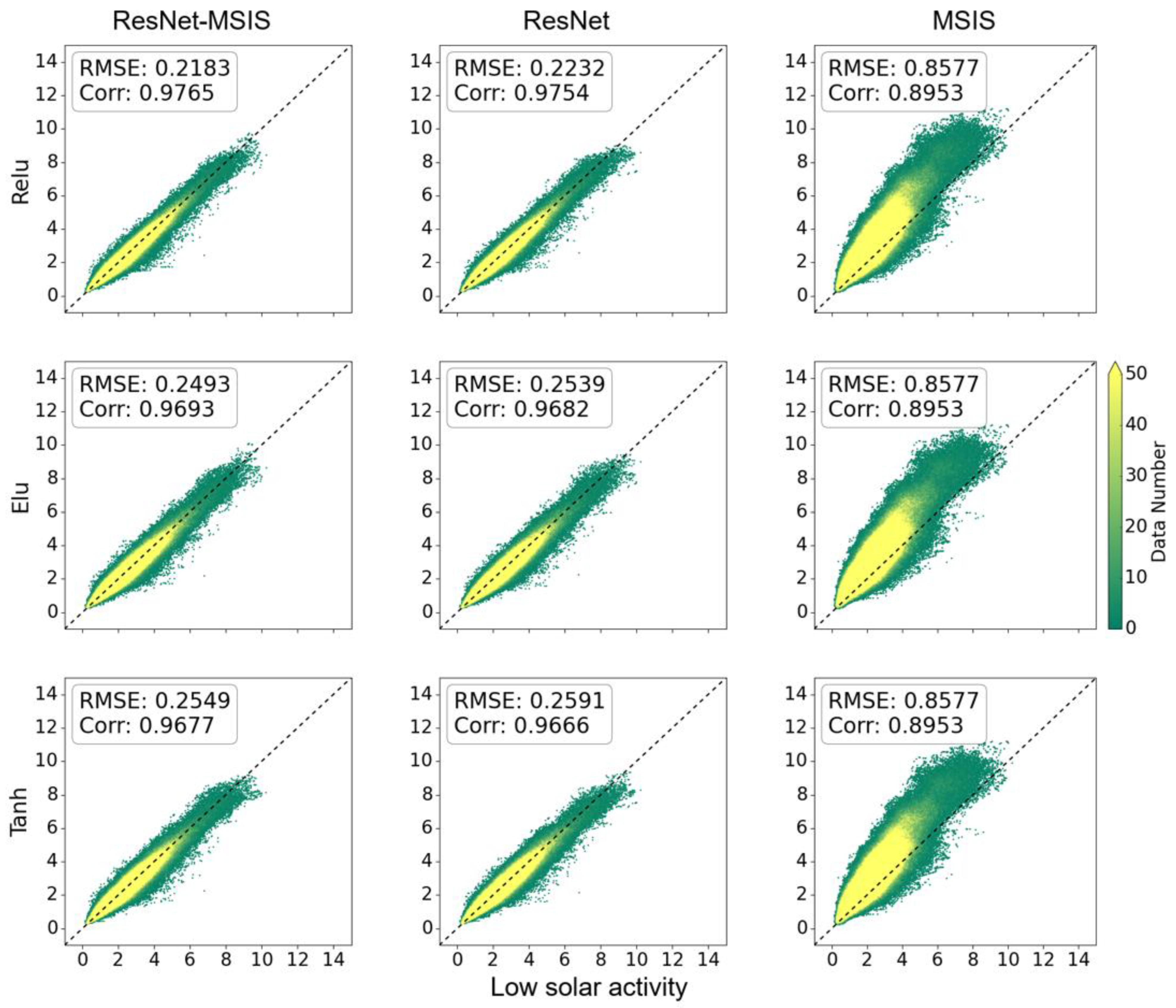 Atmosphere 16 00539 g005