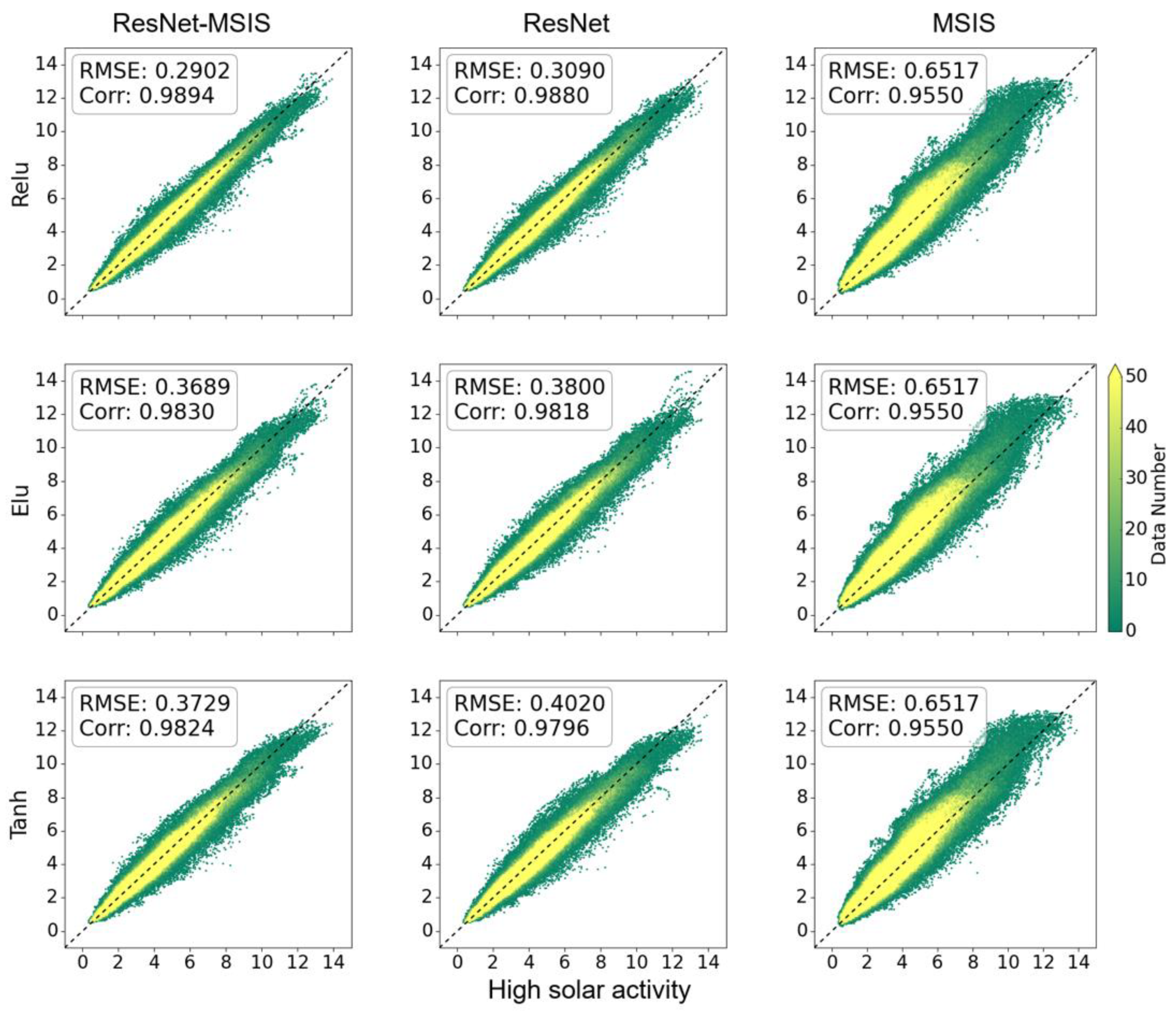 Atmosphere 16 00539 g006