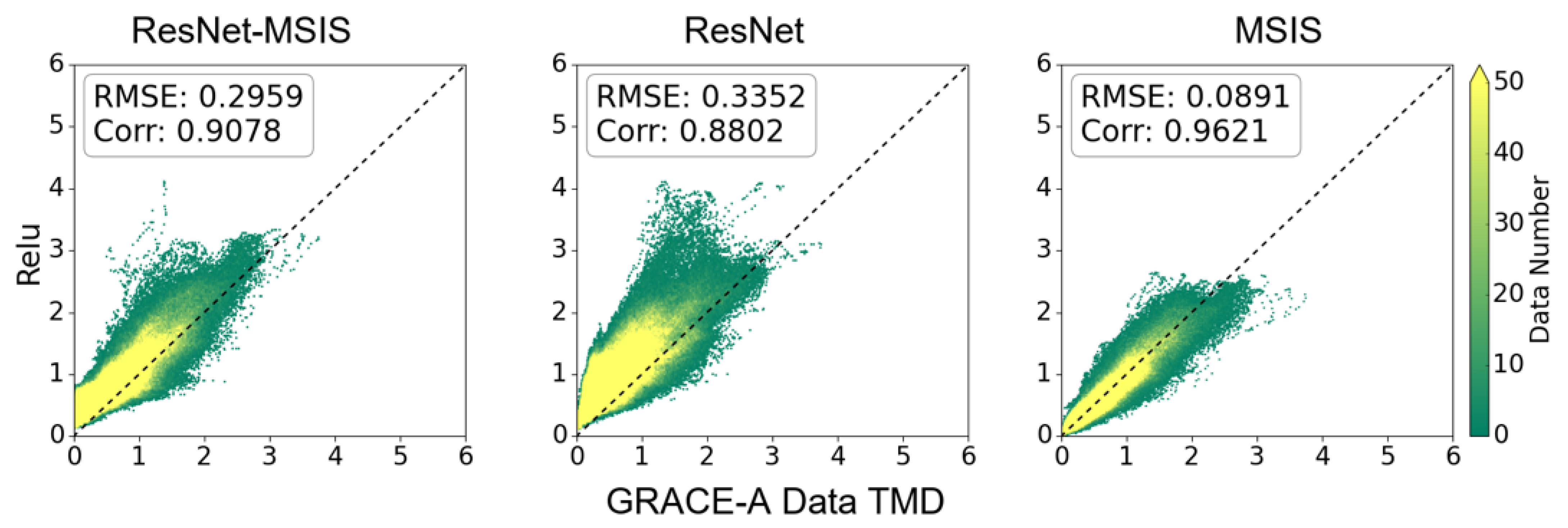 Atmosphere 16 00539 g007