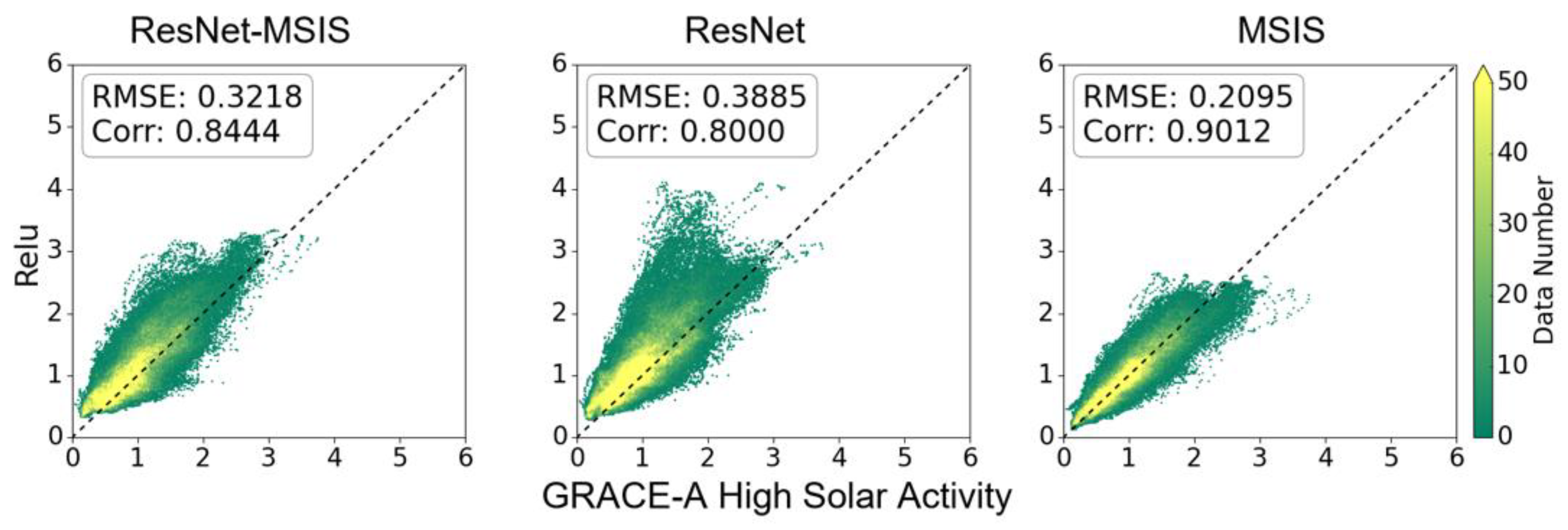 Atmosphere 16 00539 g008