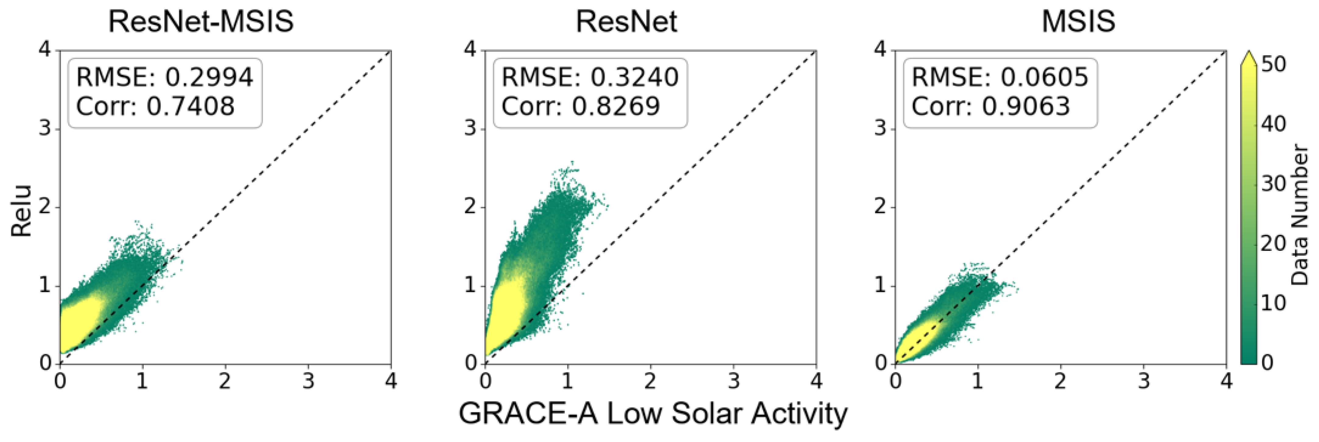 Atmosphere 16 00539 g009