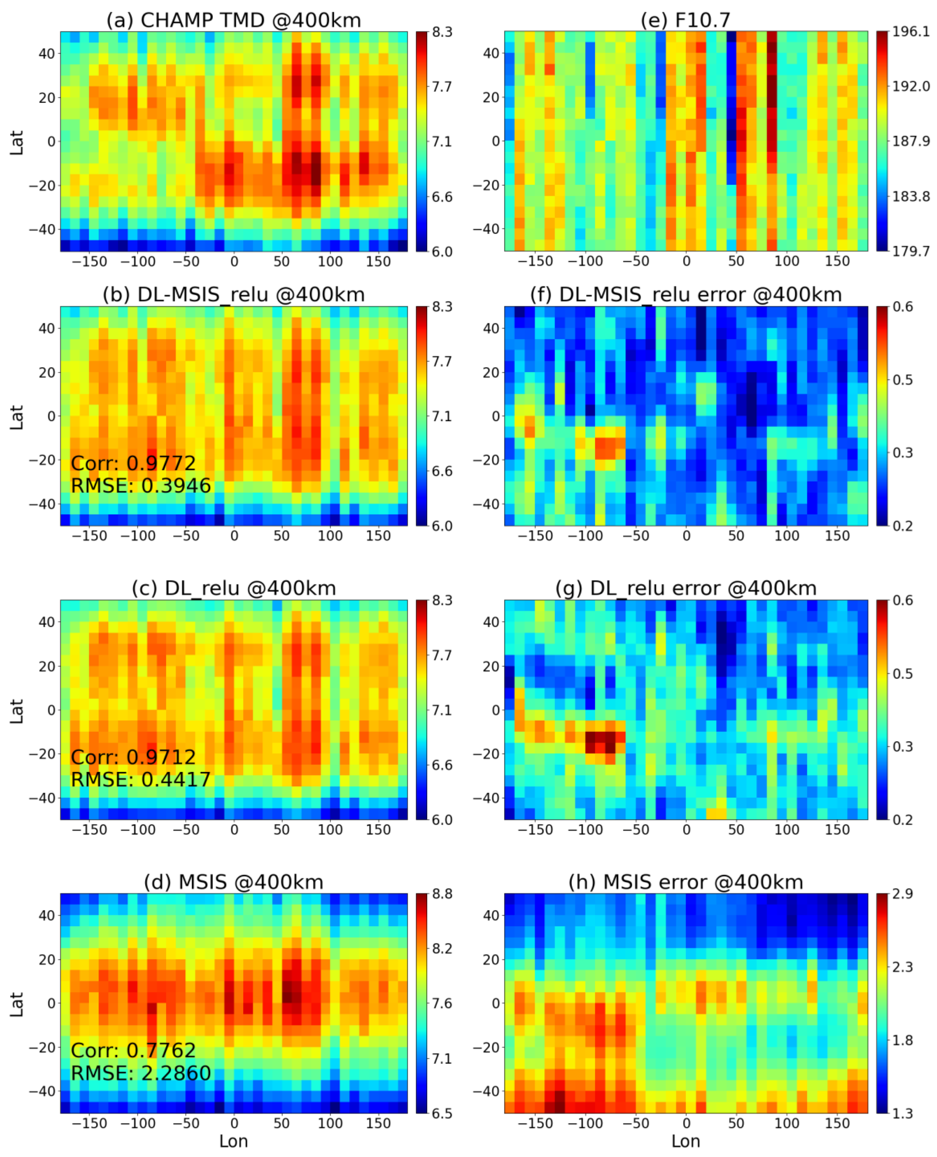 Atmosphere 16 00539 g011