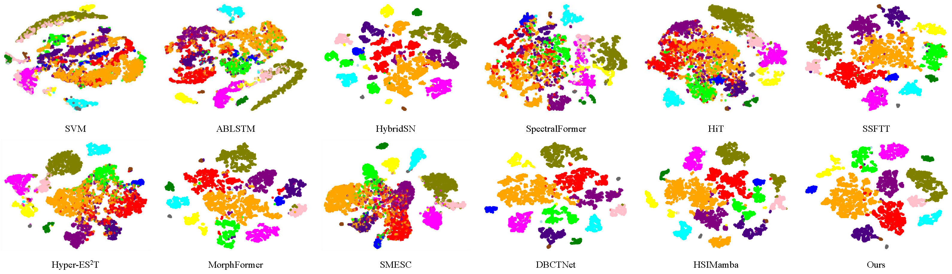 Atmosphere 16 00541 g004
