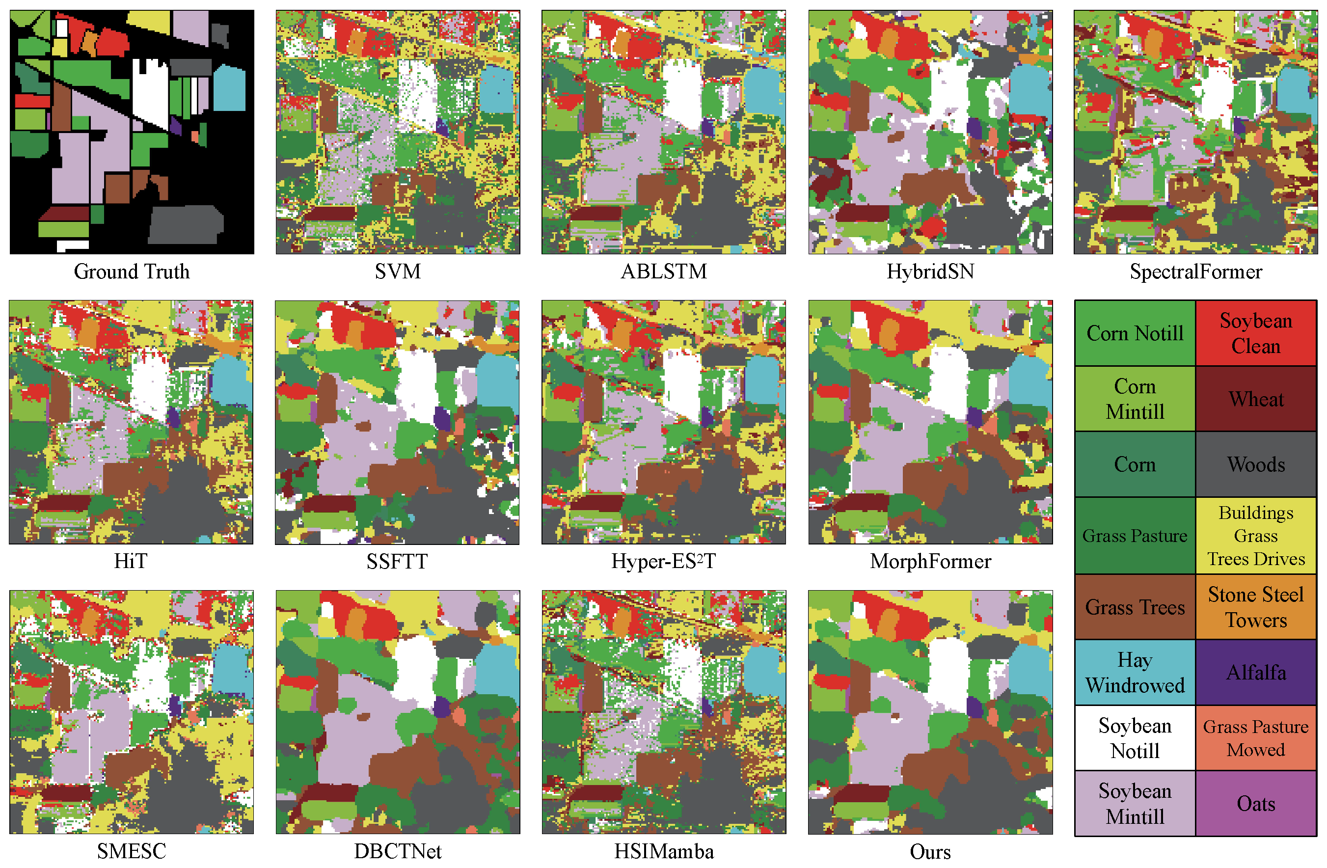 Atmosphere 16 00541 g005