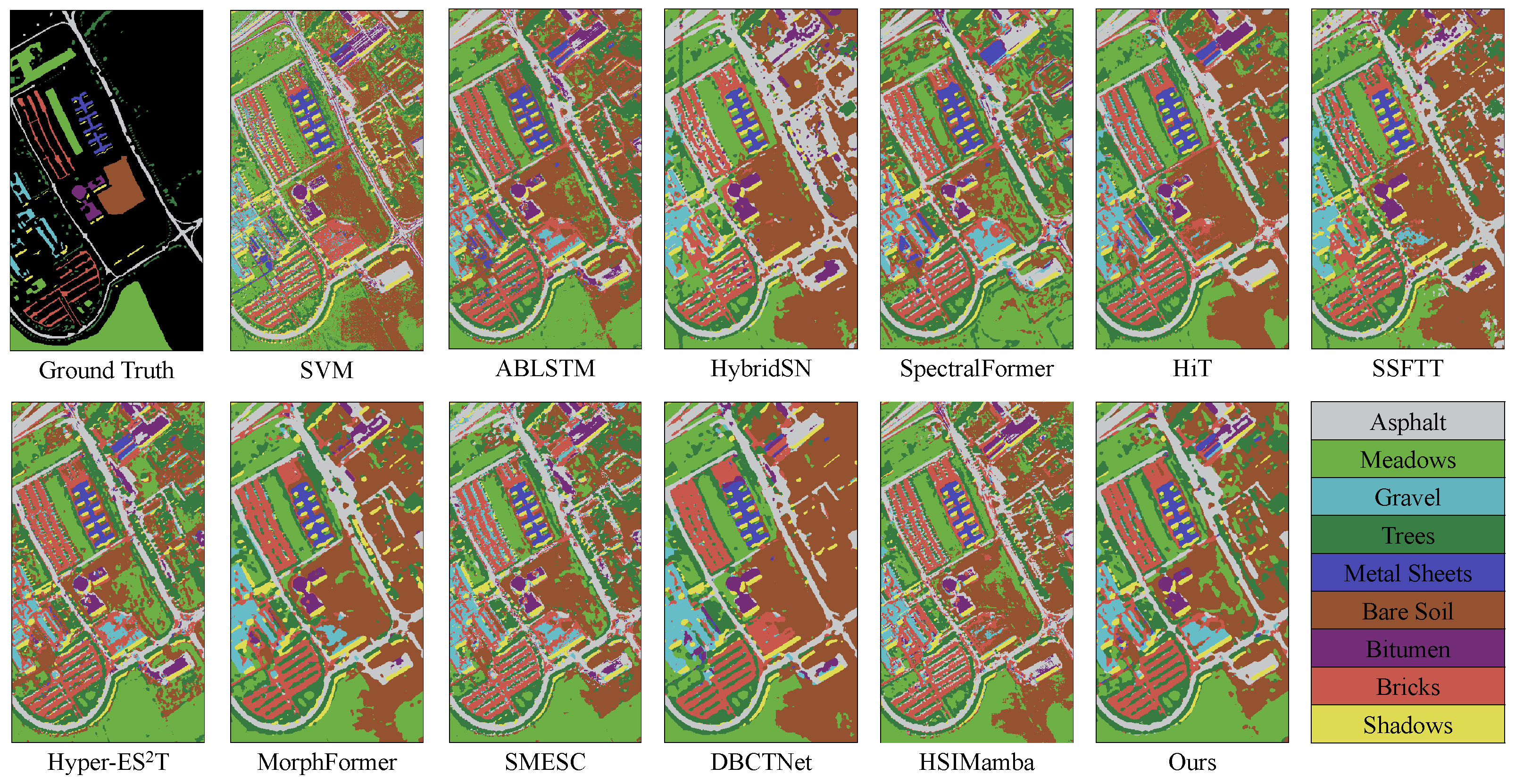 Atmosphere 16 00541 g006