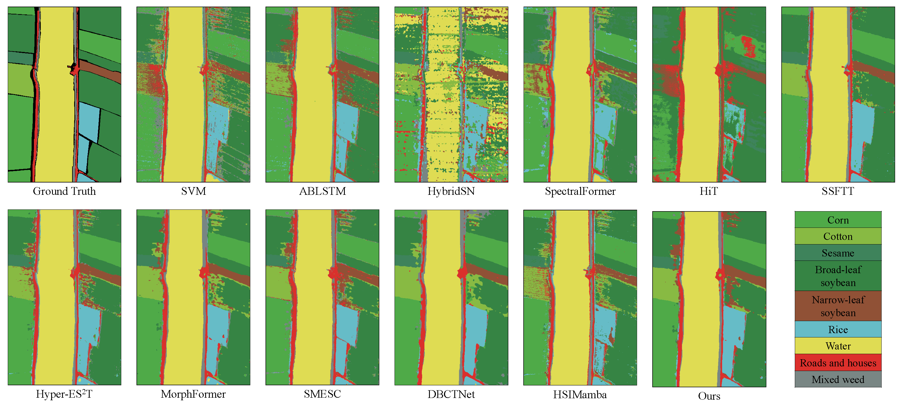 Atmosphere 16 00541 g007