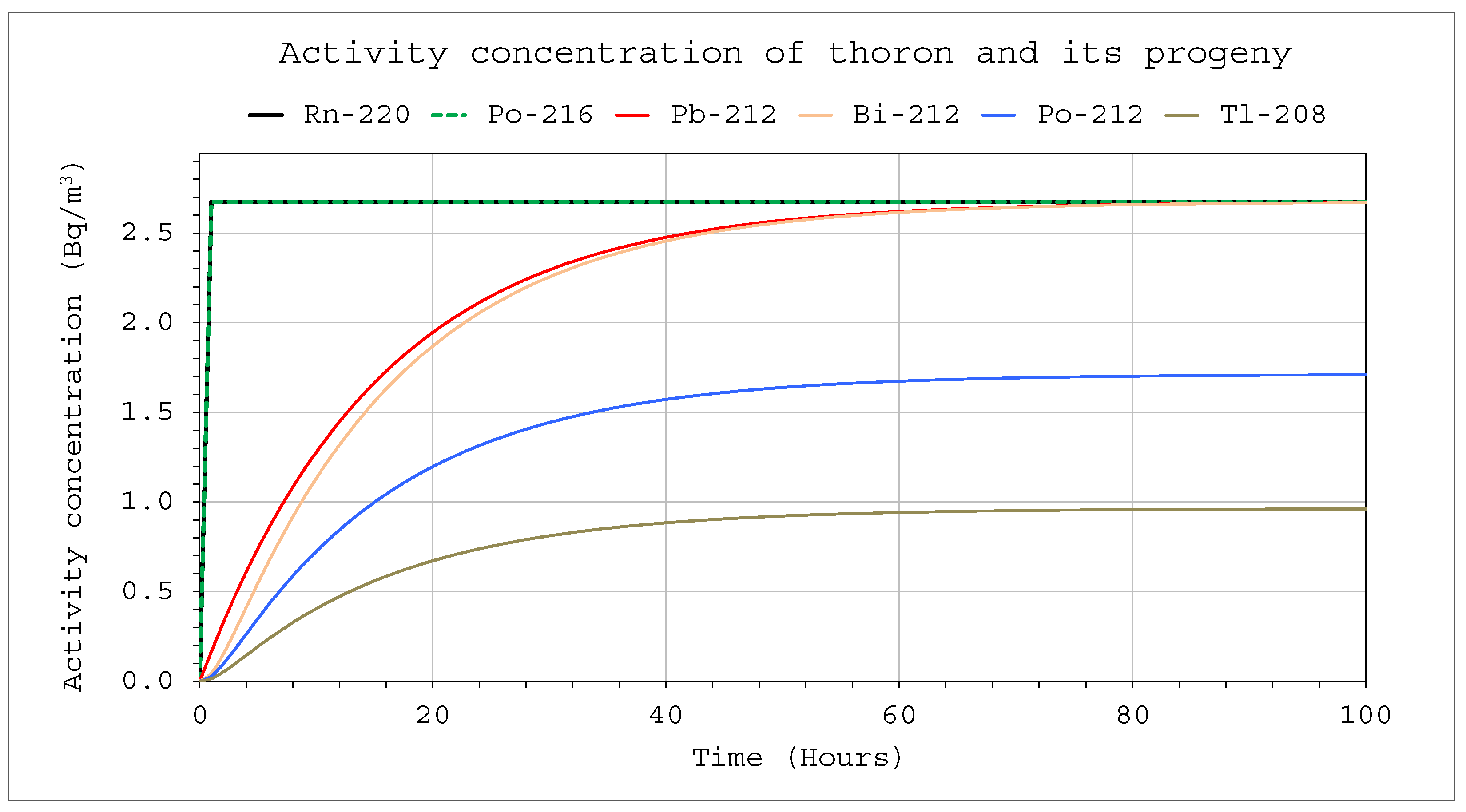 Atmosphere 16 00545 g009