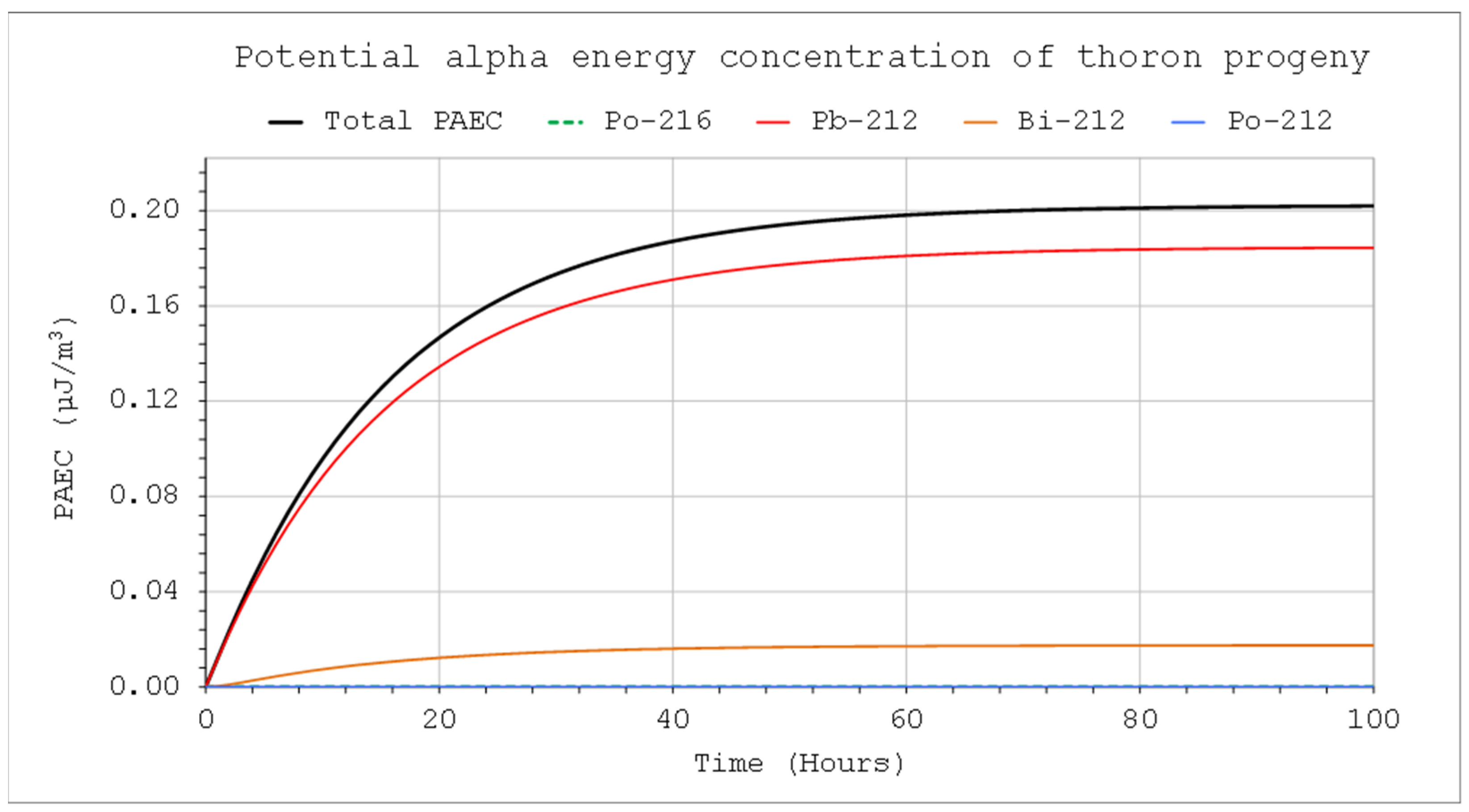 Atmosphere 16 00545 g010