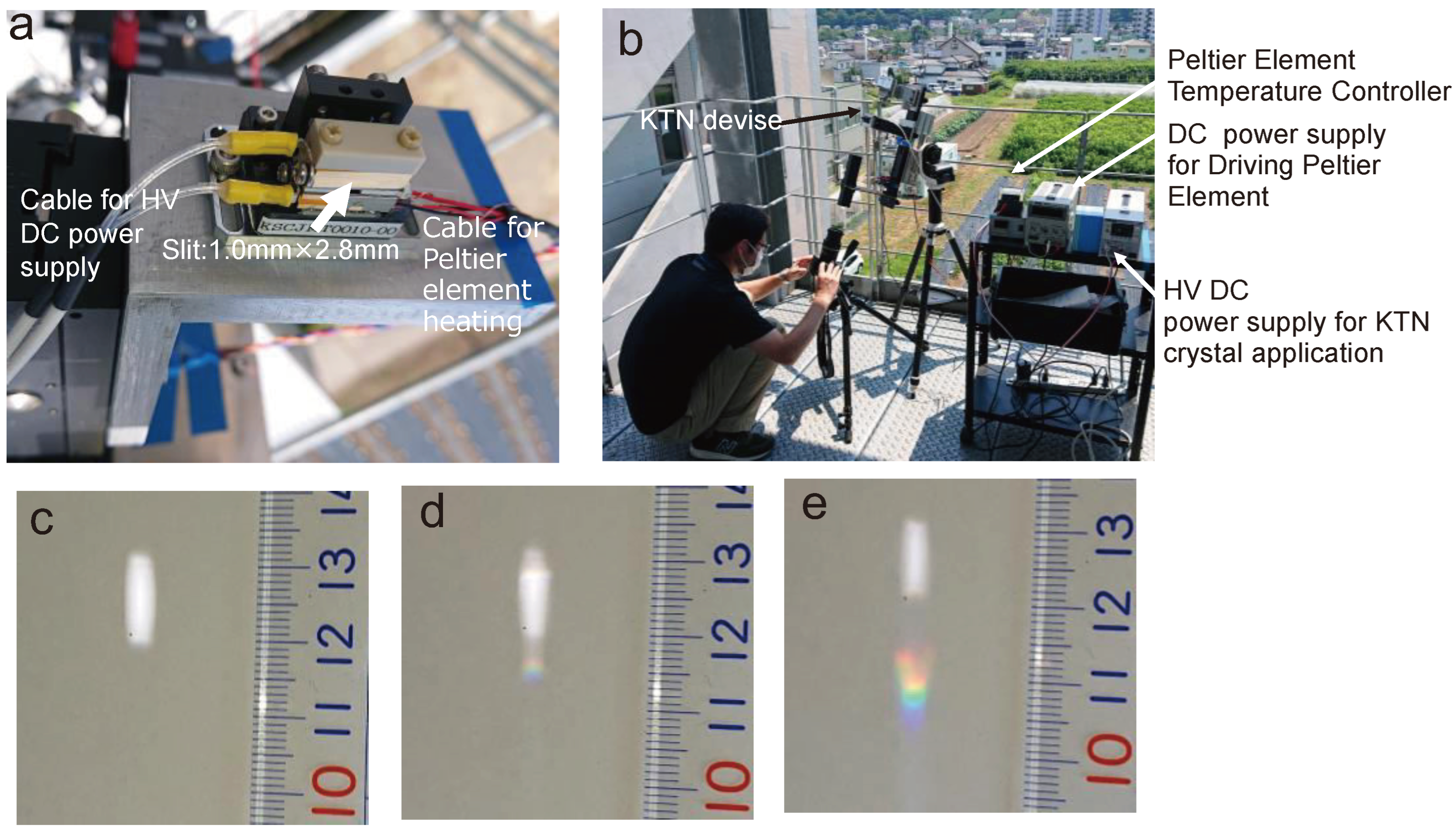 Atmosphere 16 00549 g003 Atmosphere 16 00549 g003