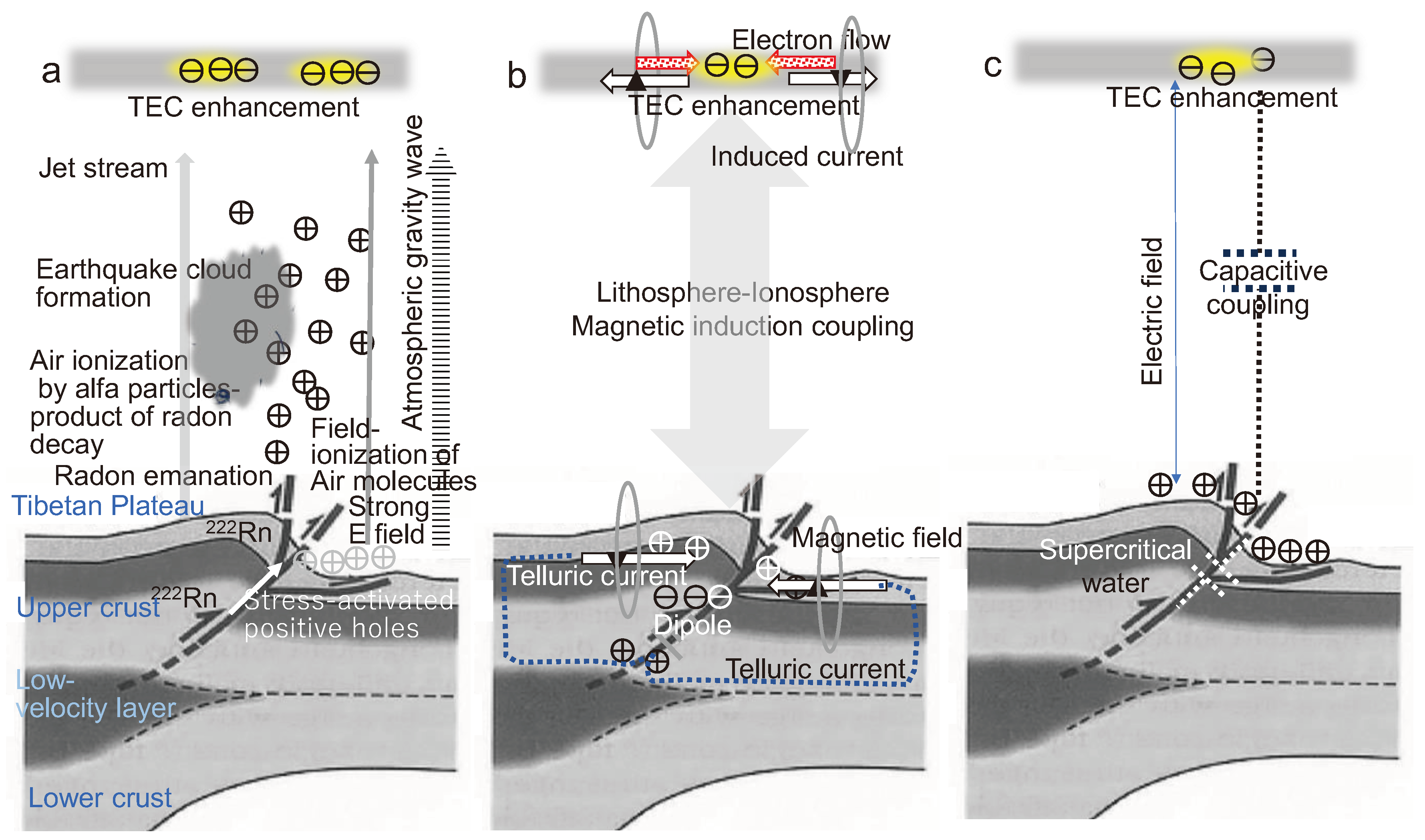 Atmosphere 16 00549 g005 Atmosphere 16 00549 g005