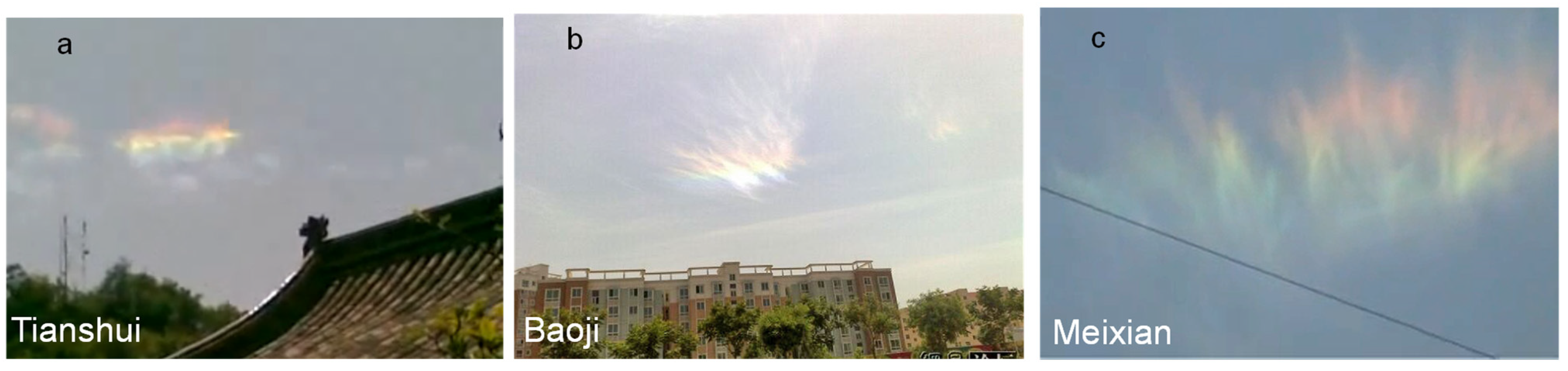 Atmosphere 16 00549 g0a1 Atmosphere 16 00549 g0a1