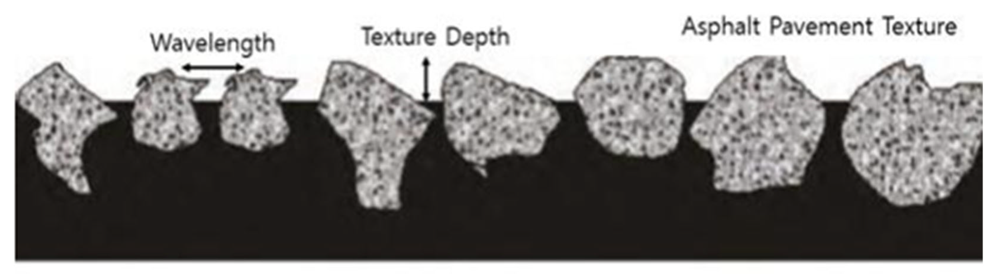 Atmosphere 16 00552 g002