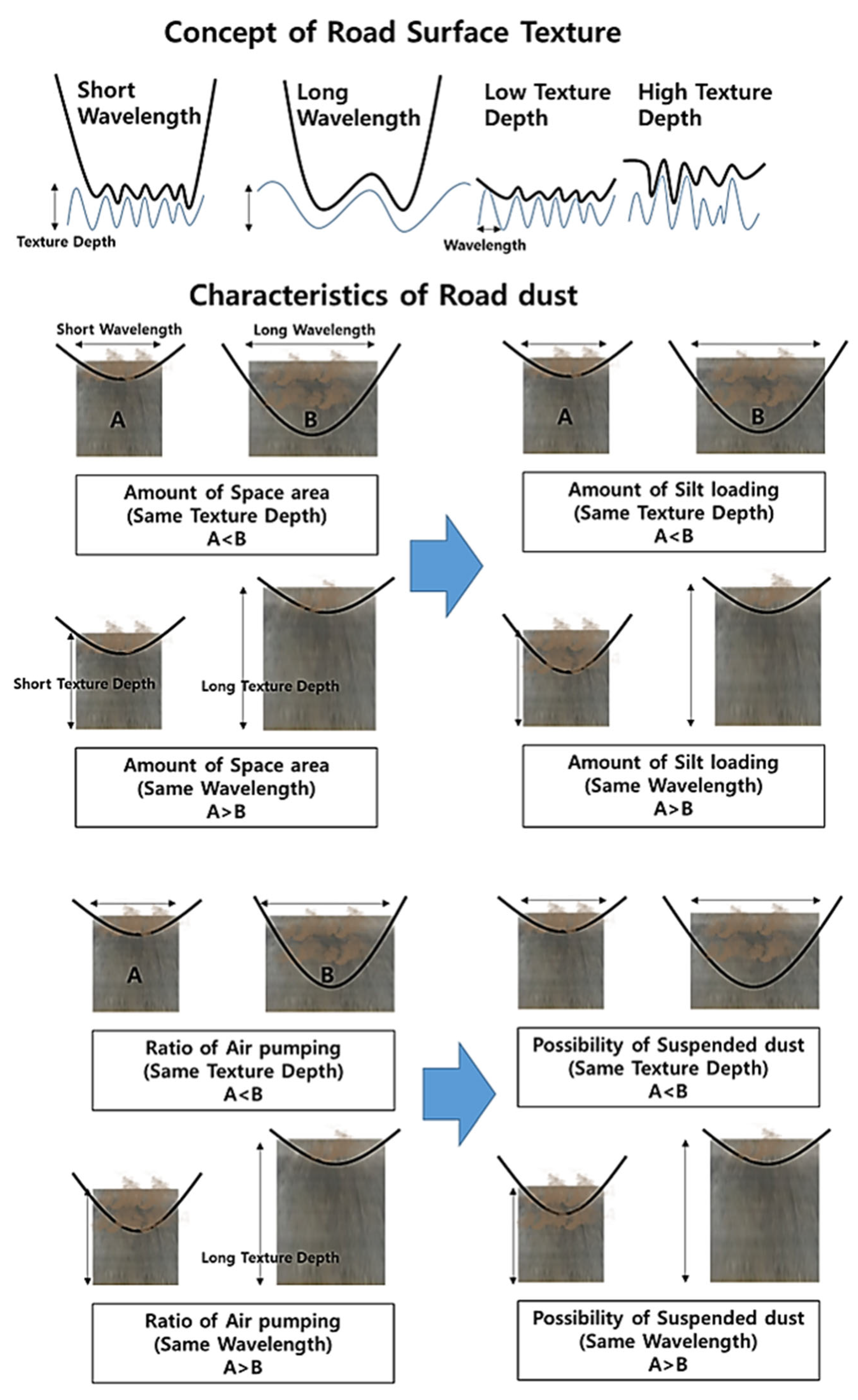 Atmosphere 16 00552 g004