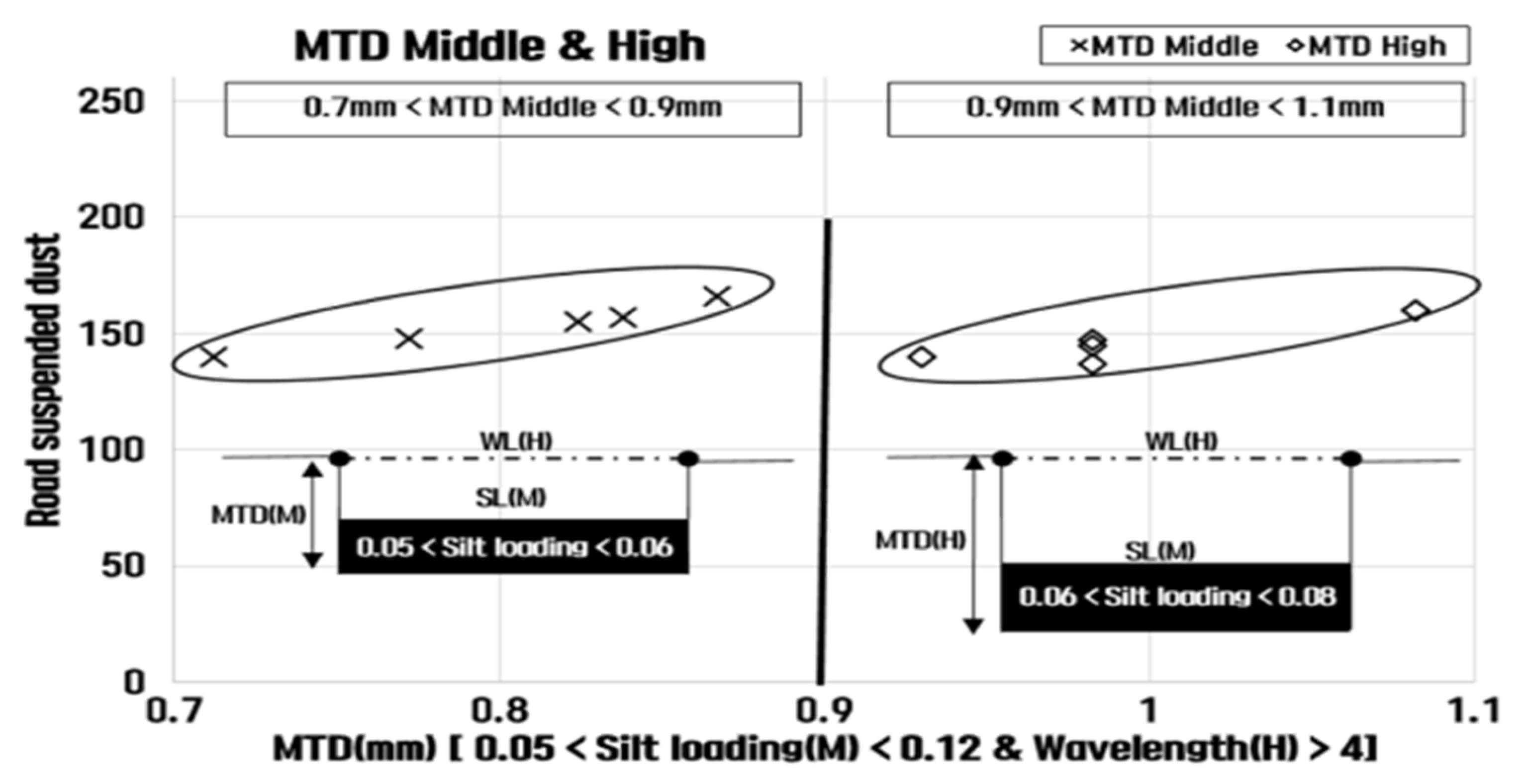Atmosphere 16 00552 g008