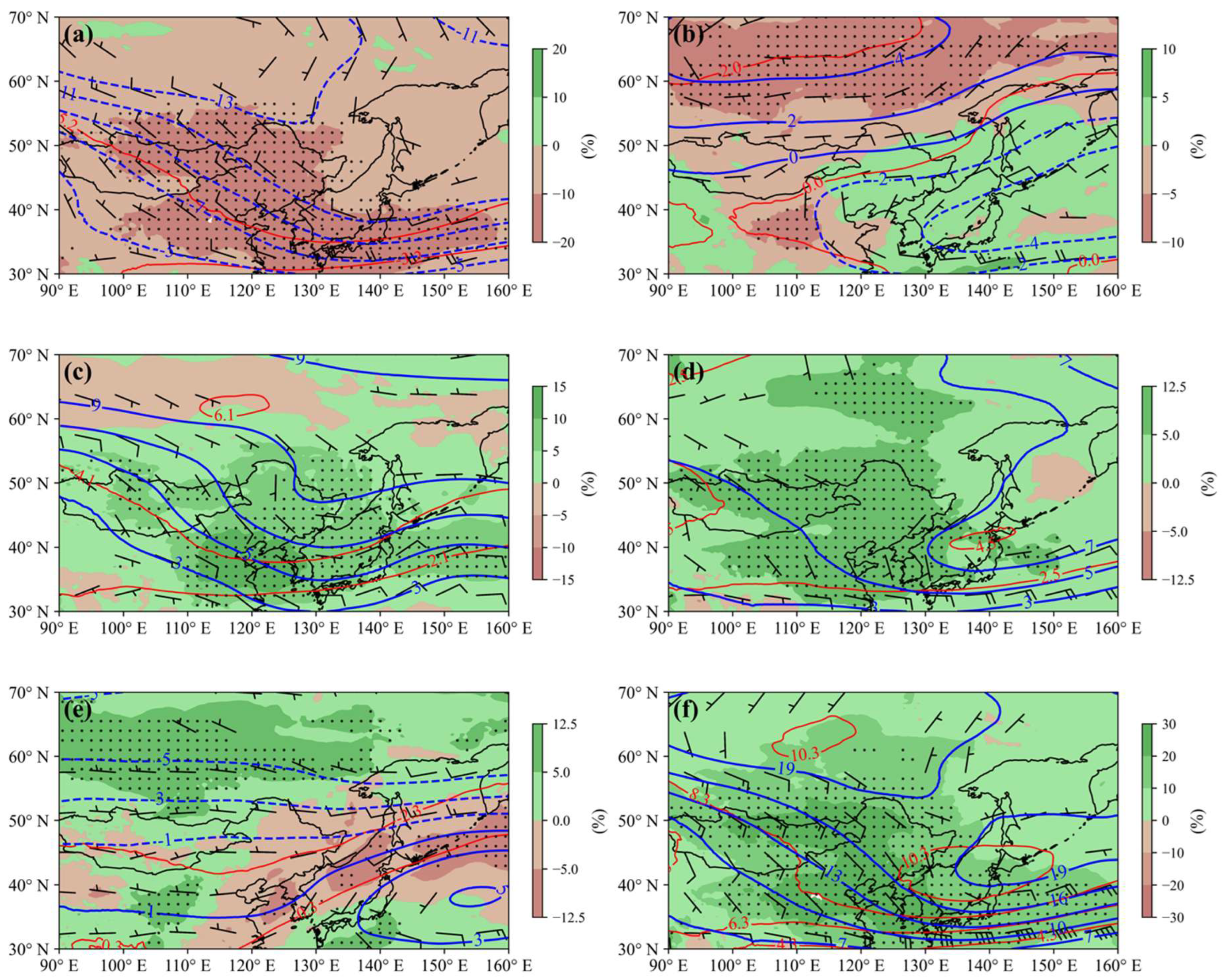 Atmosphere 16 00554 g012