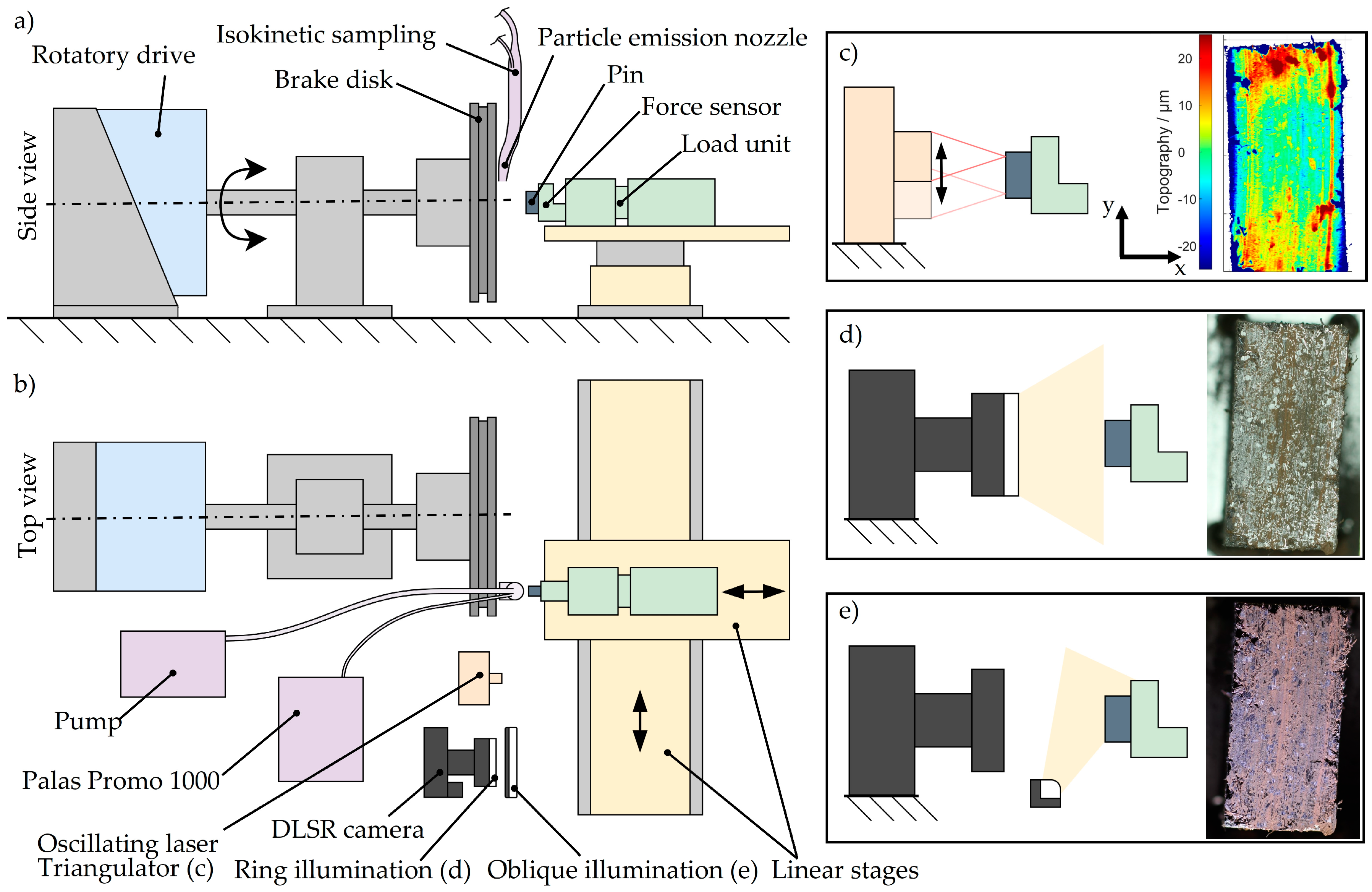 Atmosphere 16 00563 g001 Atmosphere 16 00563 g001