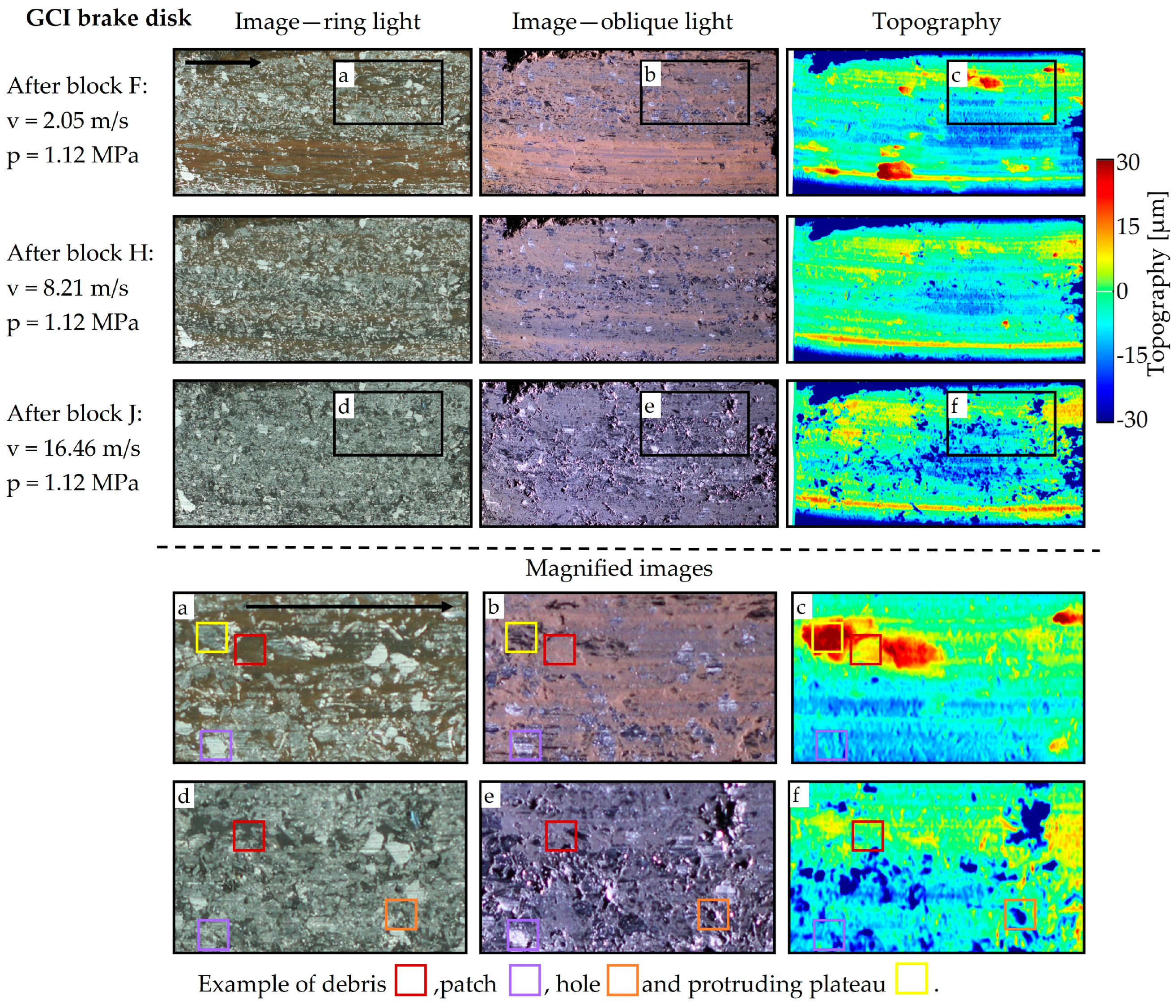 Atmosphere 16 00563 g005 Atmosphere 16 00563 g005