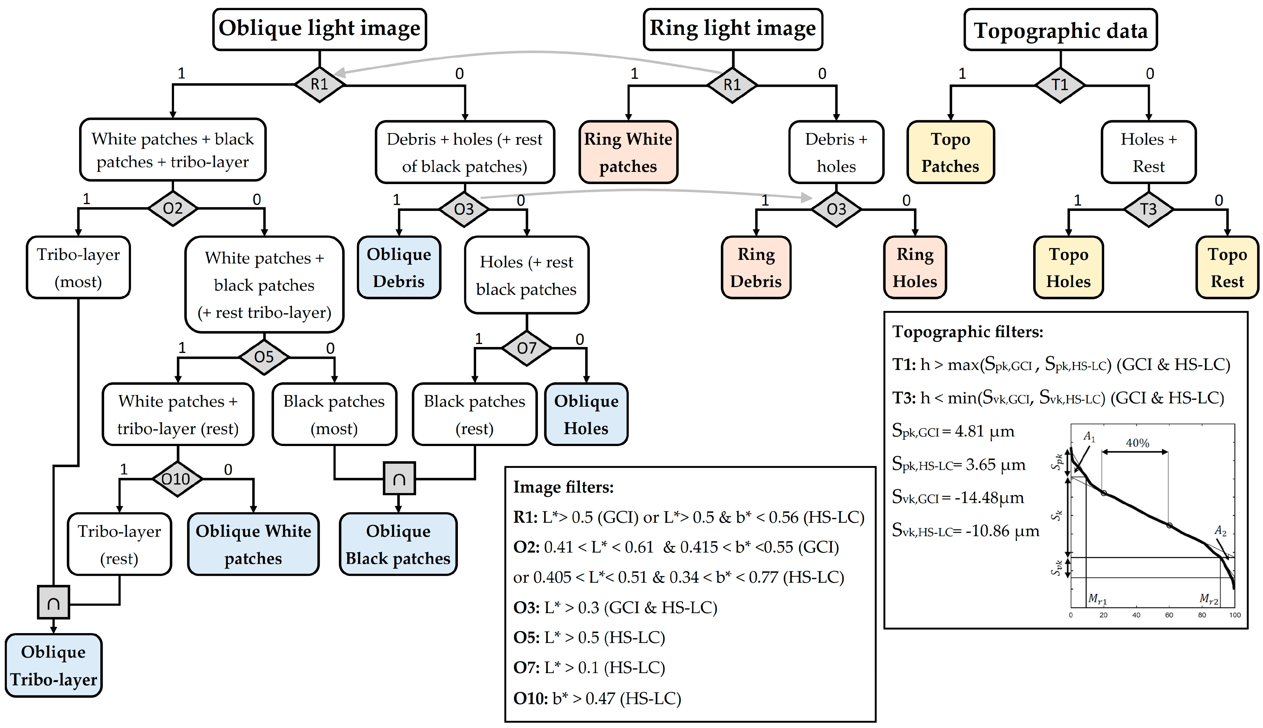 Atmosphere 16 00563 g008 Atmosphere 16 00563 g008