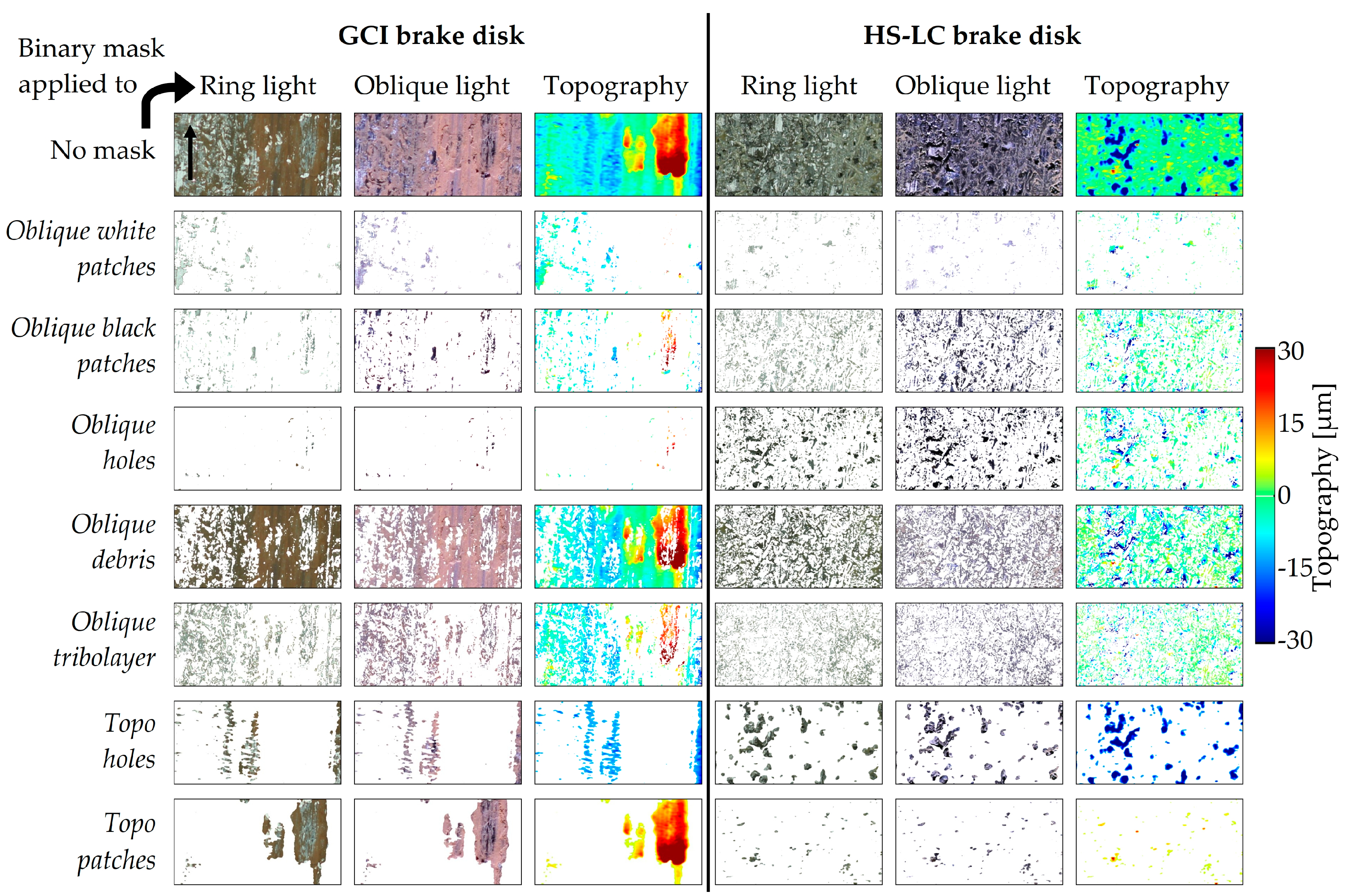 Atmosphere 16 00563 g009 Atmosphere 16 00563 g009