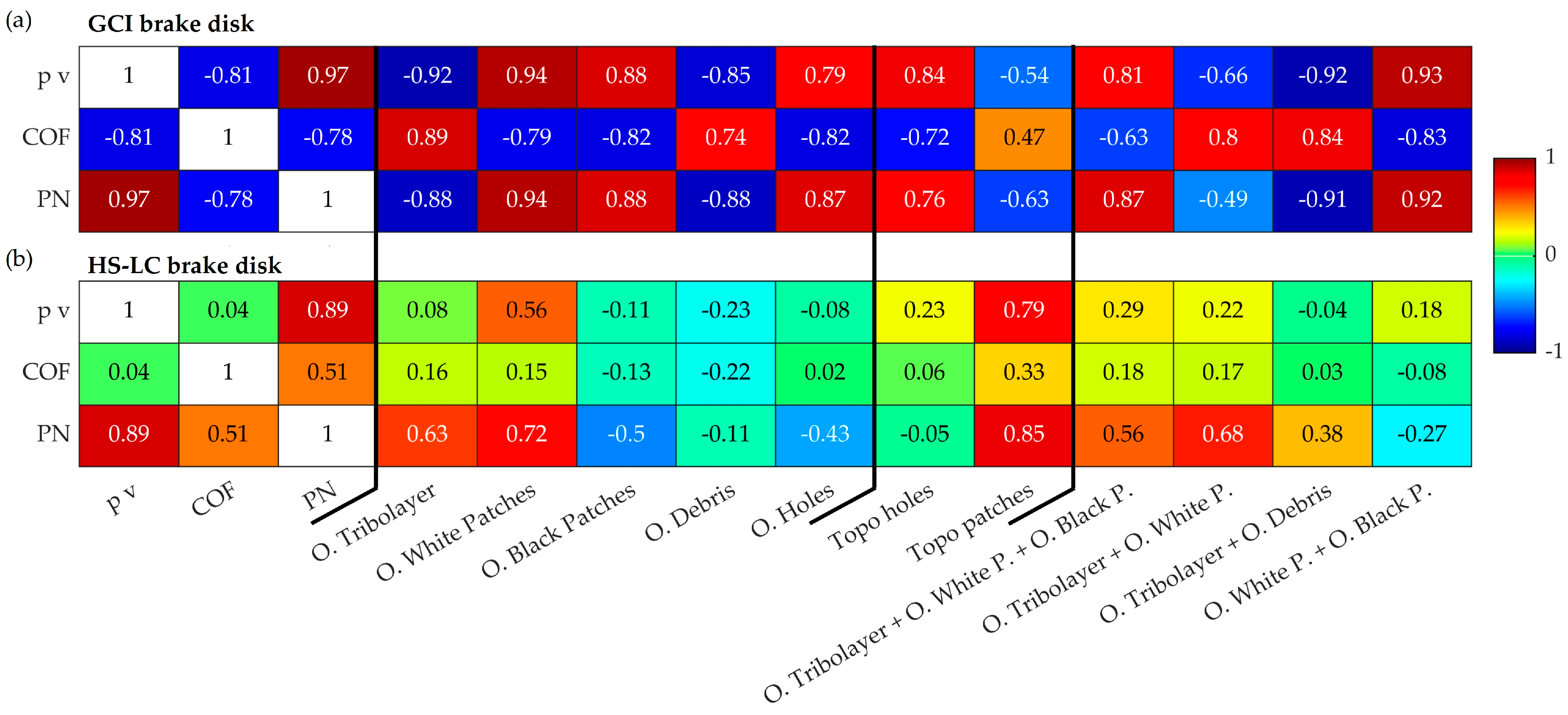 Atmosphere 16 00563 g011 Atmosphere 16 00563 g011