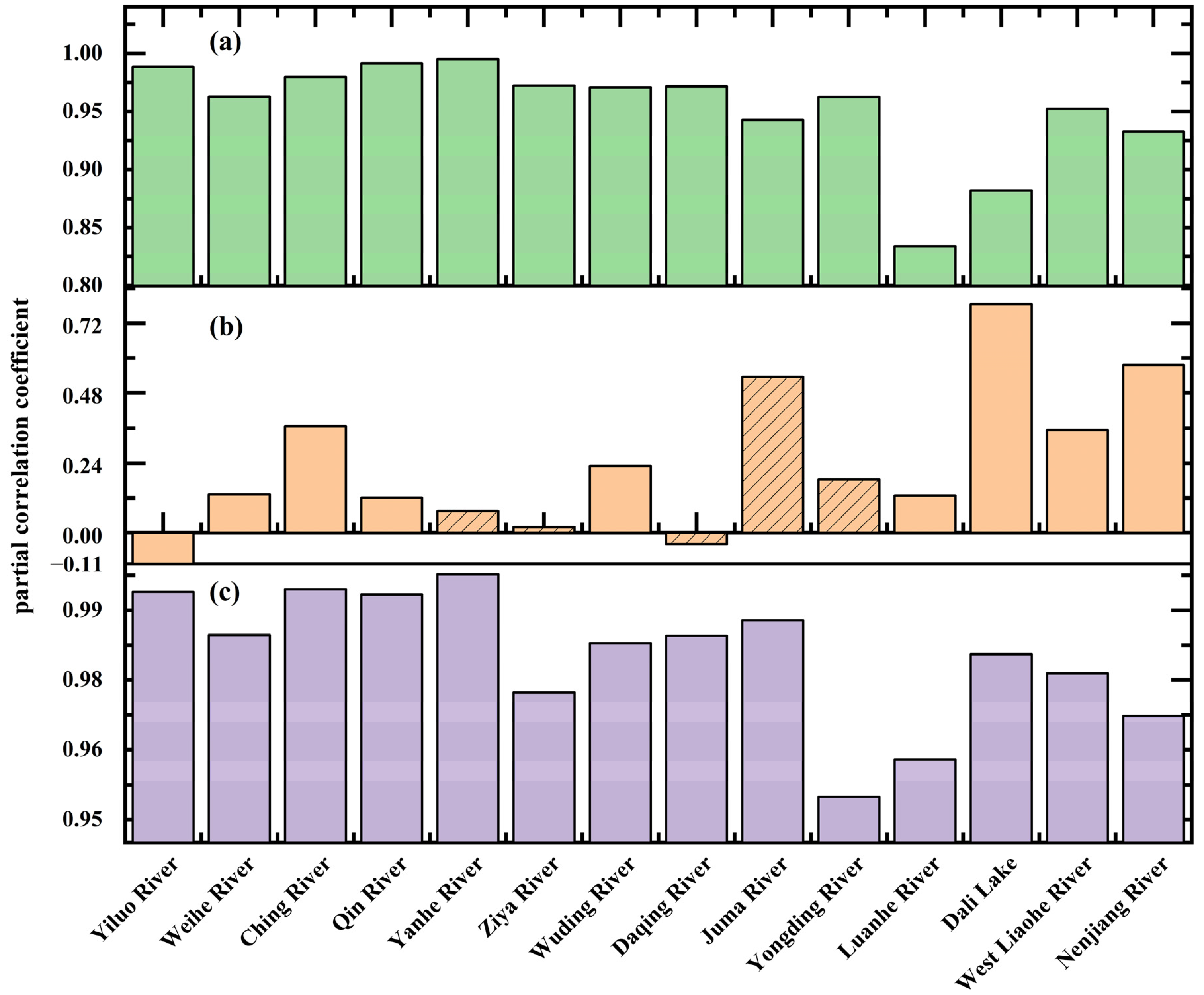 Atmosphere 16 00568 g010