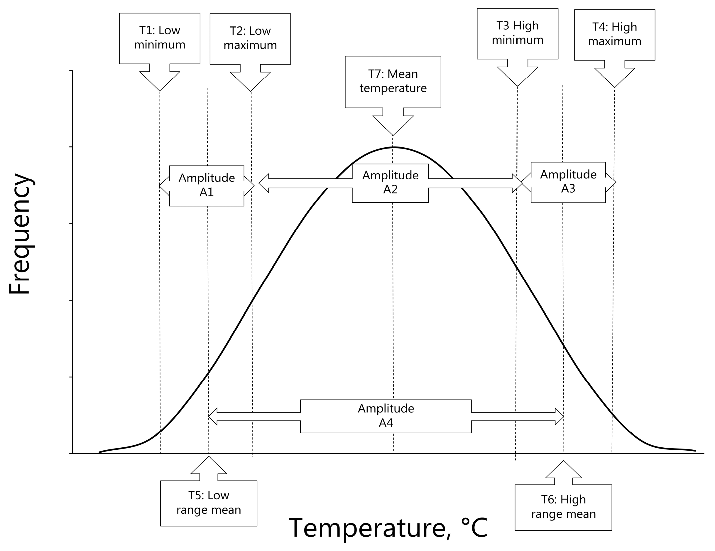 Atmosphere 16 00569 g003 Atmosphere 16 00569 g003