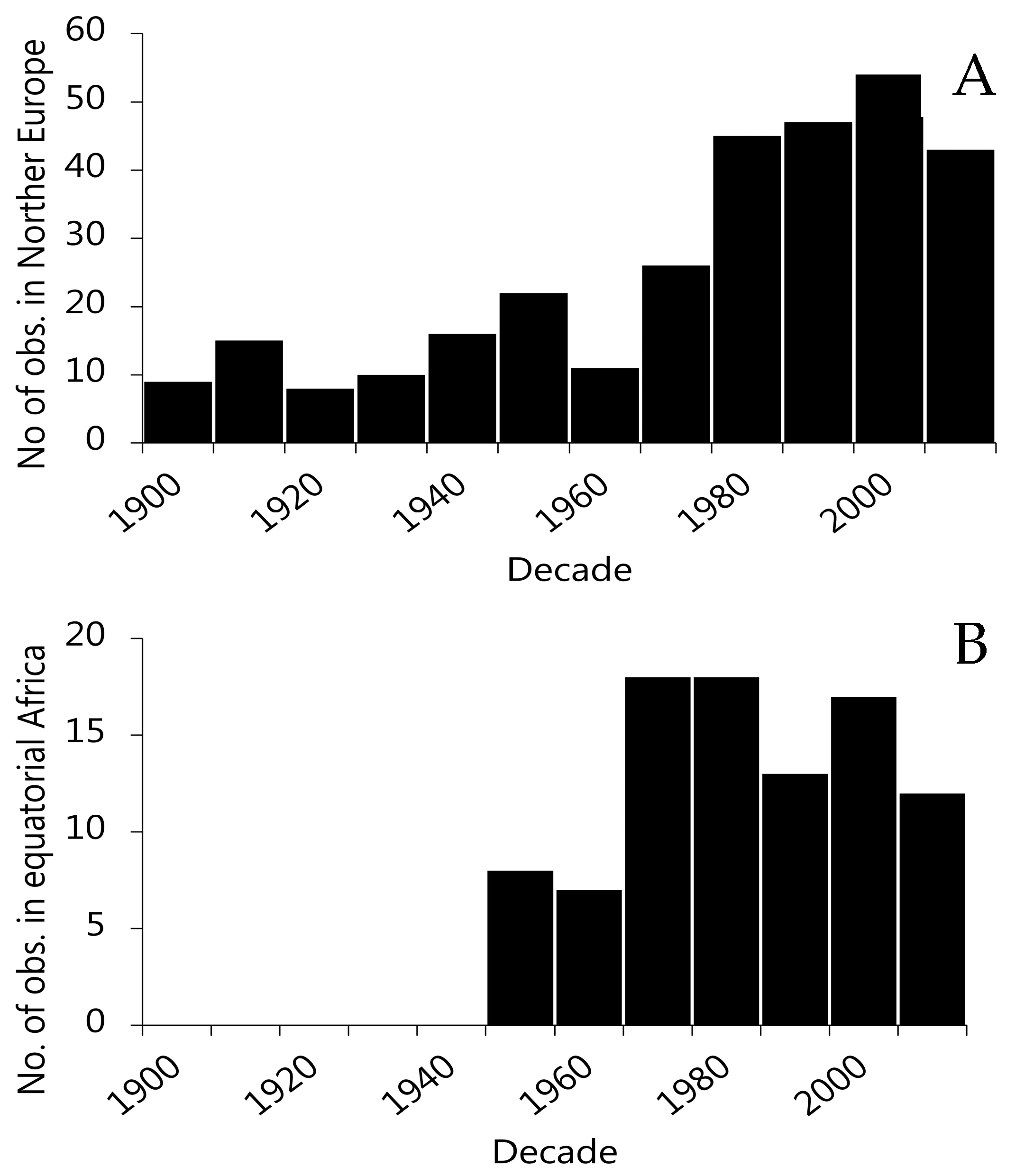 Atmosphere 16 00569 g004 Atmosphere 16 00569 g004