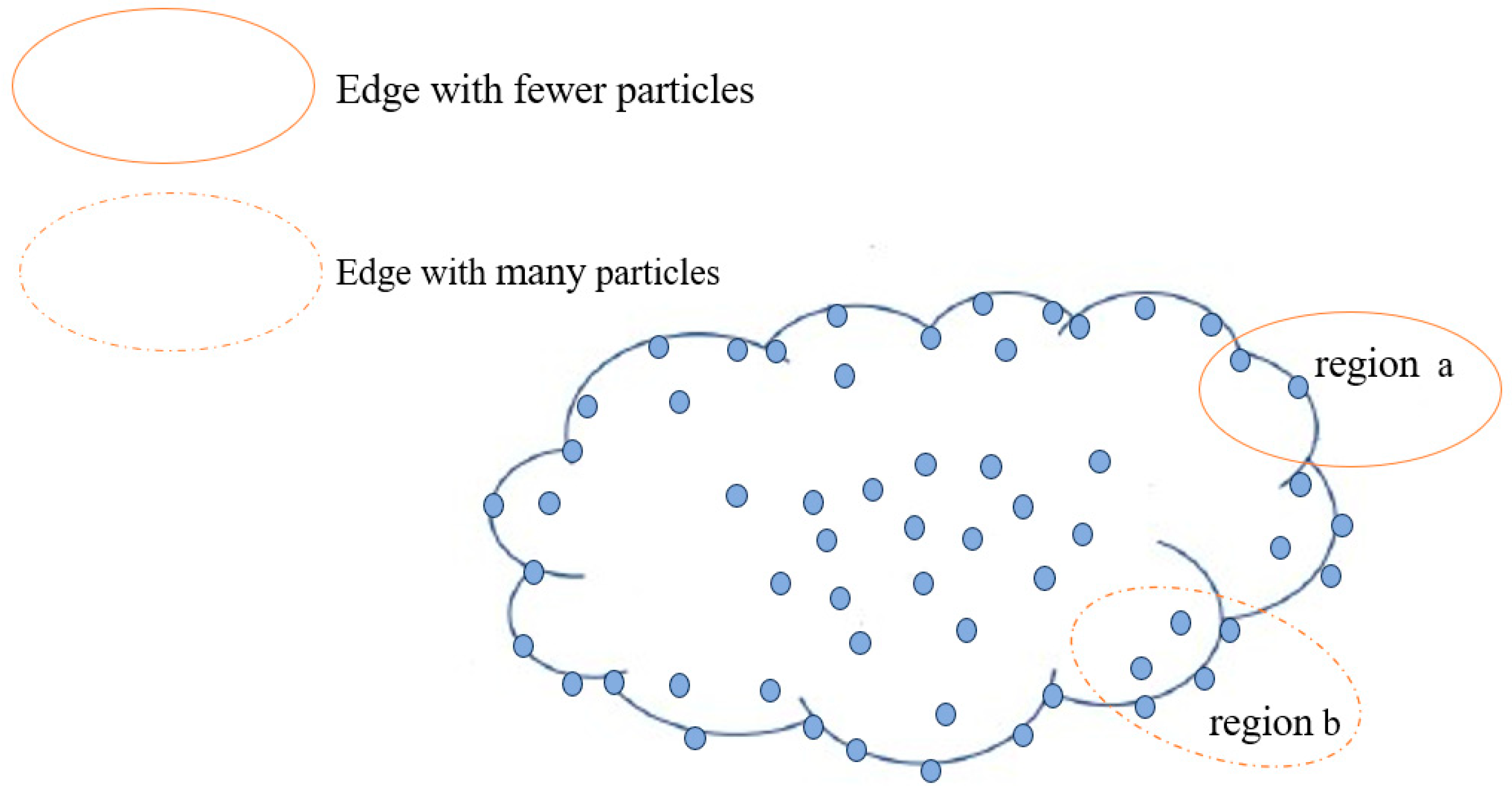 Atmosphere 16 00571 g003